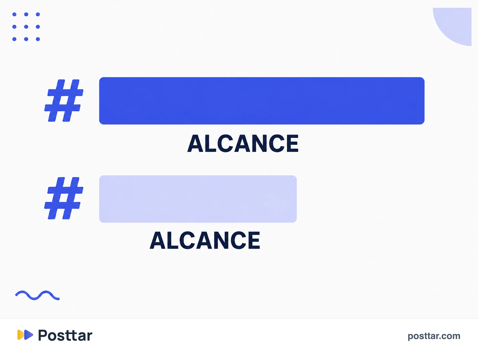 Efeito da quantidade de hashtags no alcance