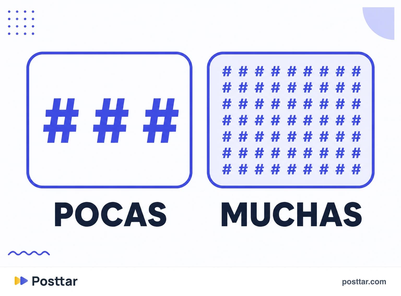 Infografía comparando pocos hashtags y muchos hashtags