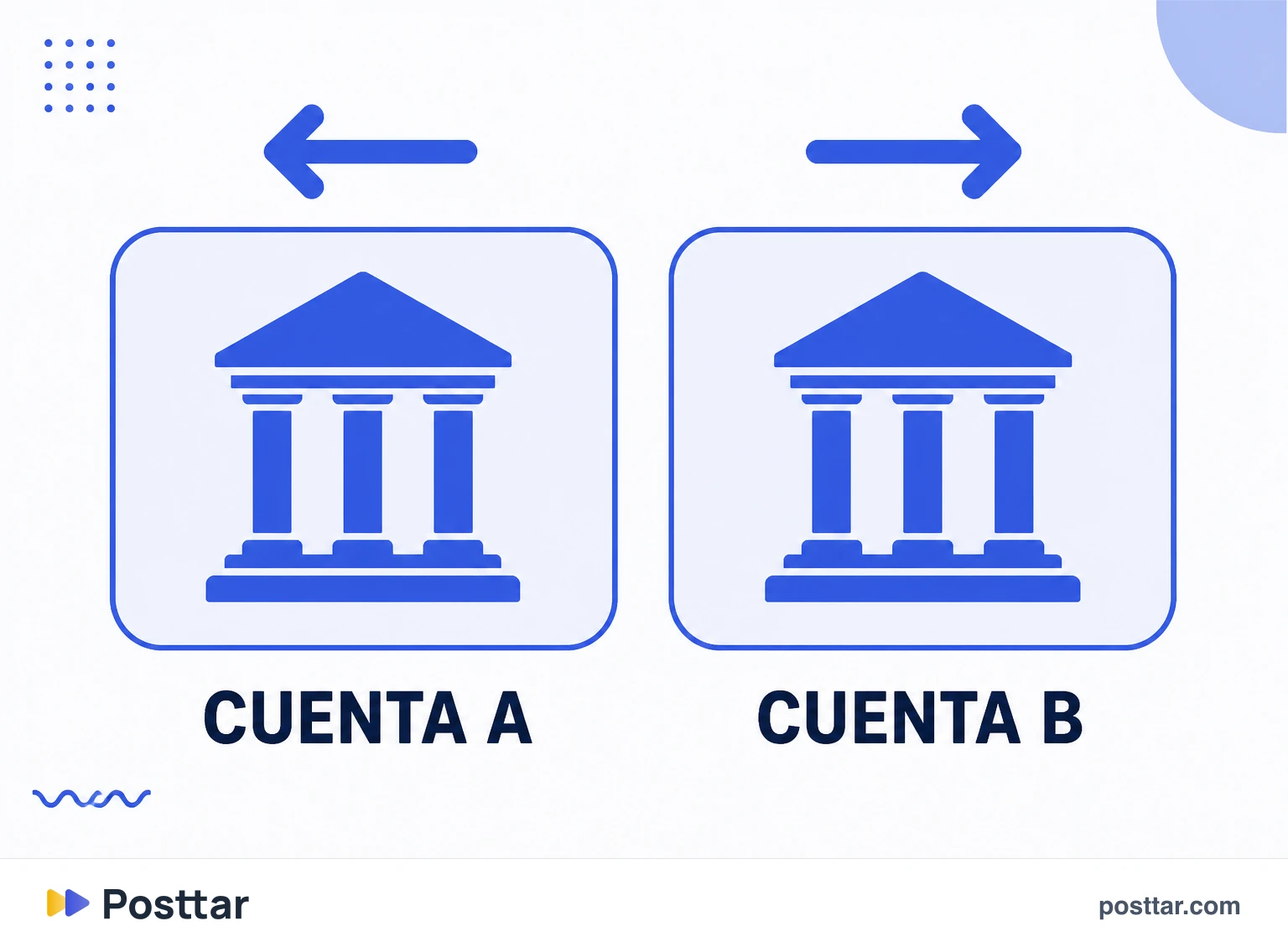 Mismos pilares con líneas editoriales opuestas
