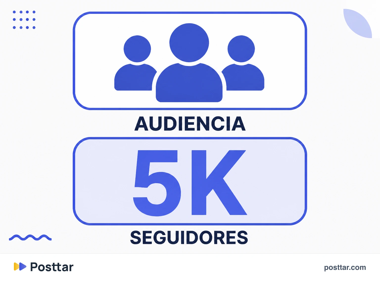 Audiencia presentada antes del total de seguidores