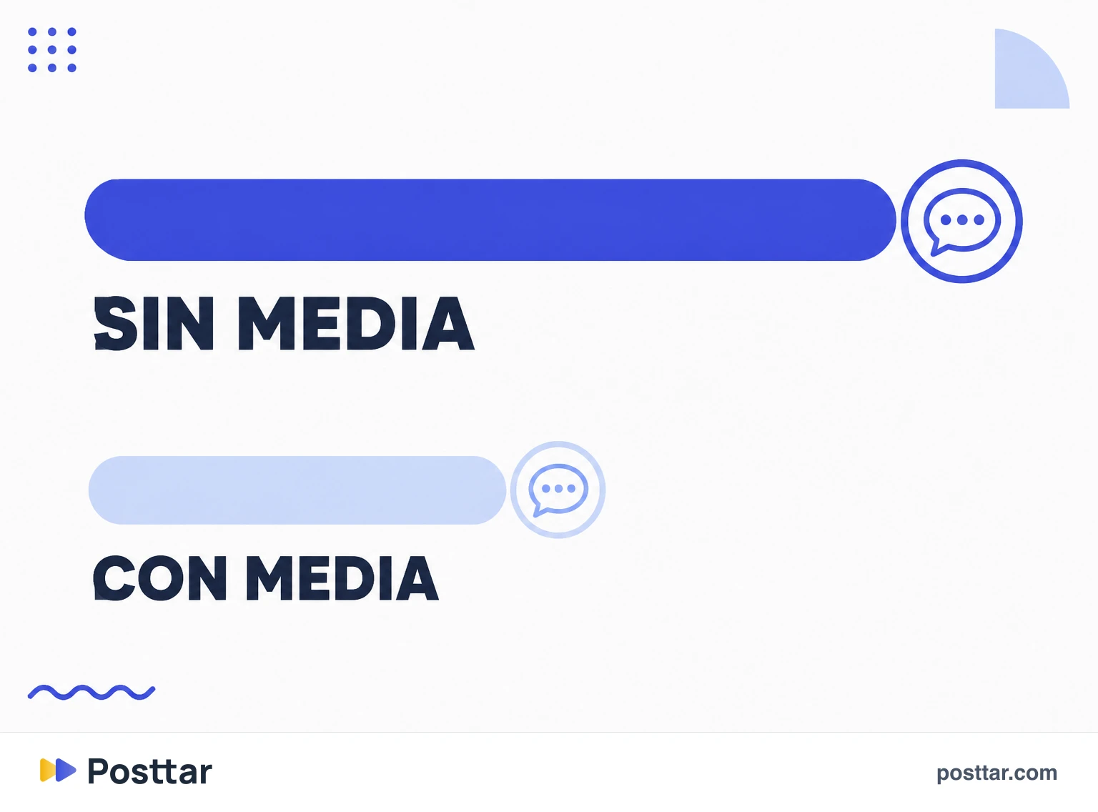 Conversación de venta acortada por contenido de parte media