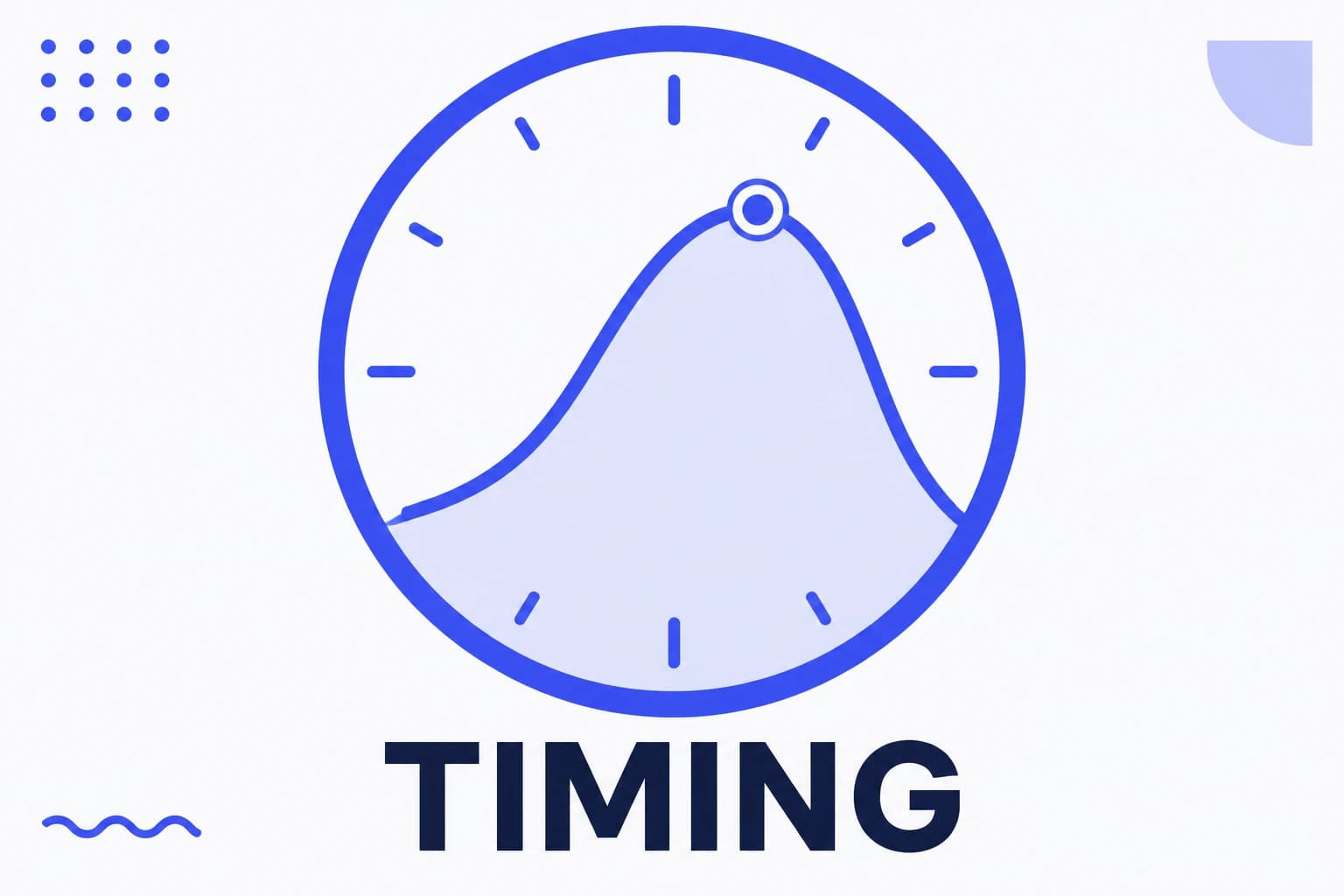 Illustration of posting time with a clock and an activity curve