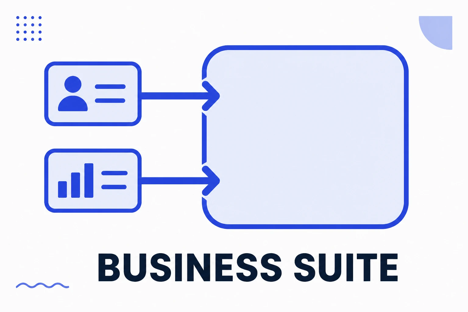 Ilustración de Meta Business Suite reuniendo dos canales en un panel