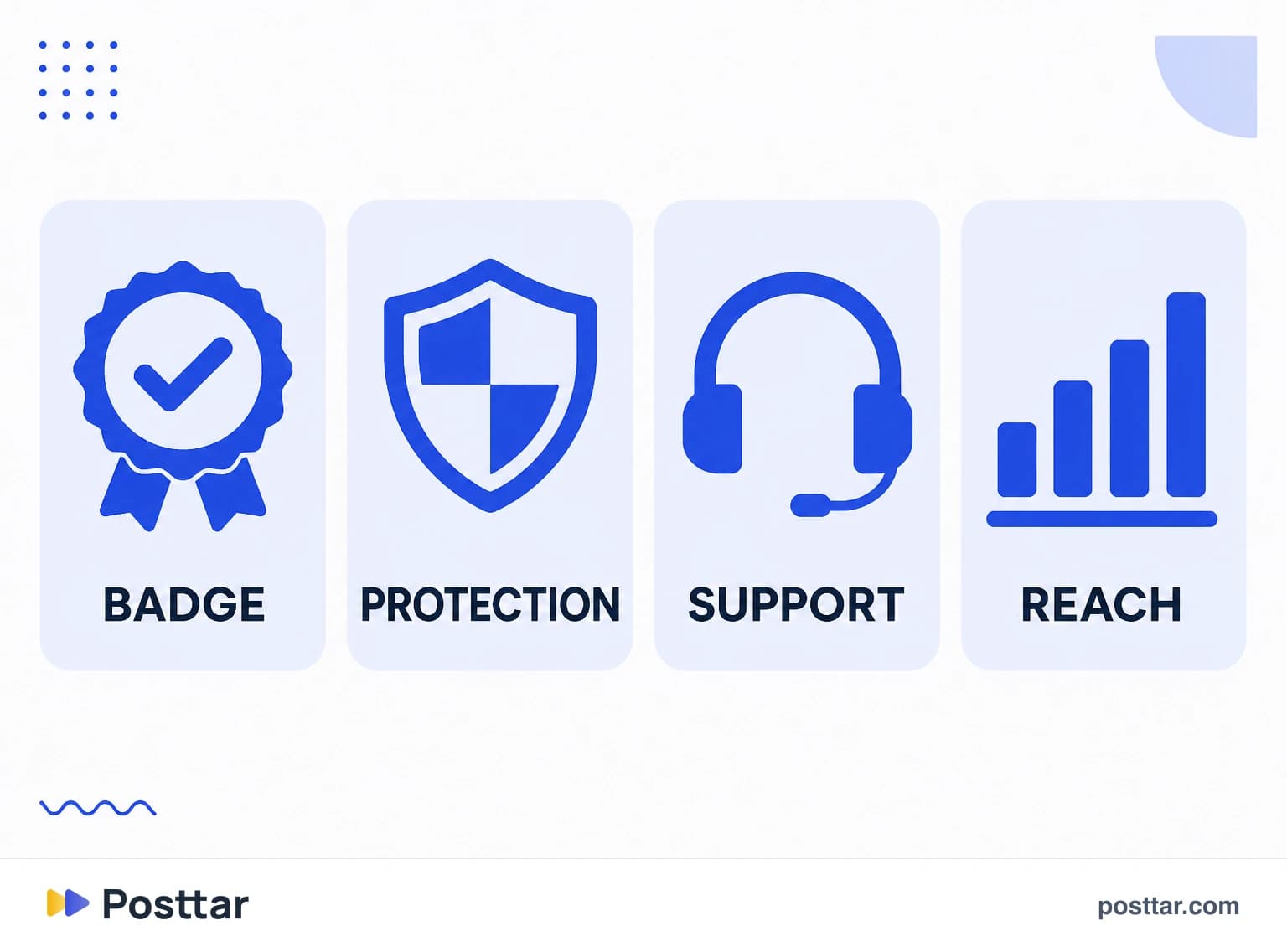 What the subscription includes beyond the badge