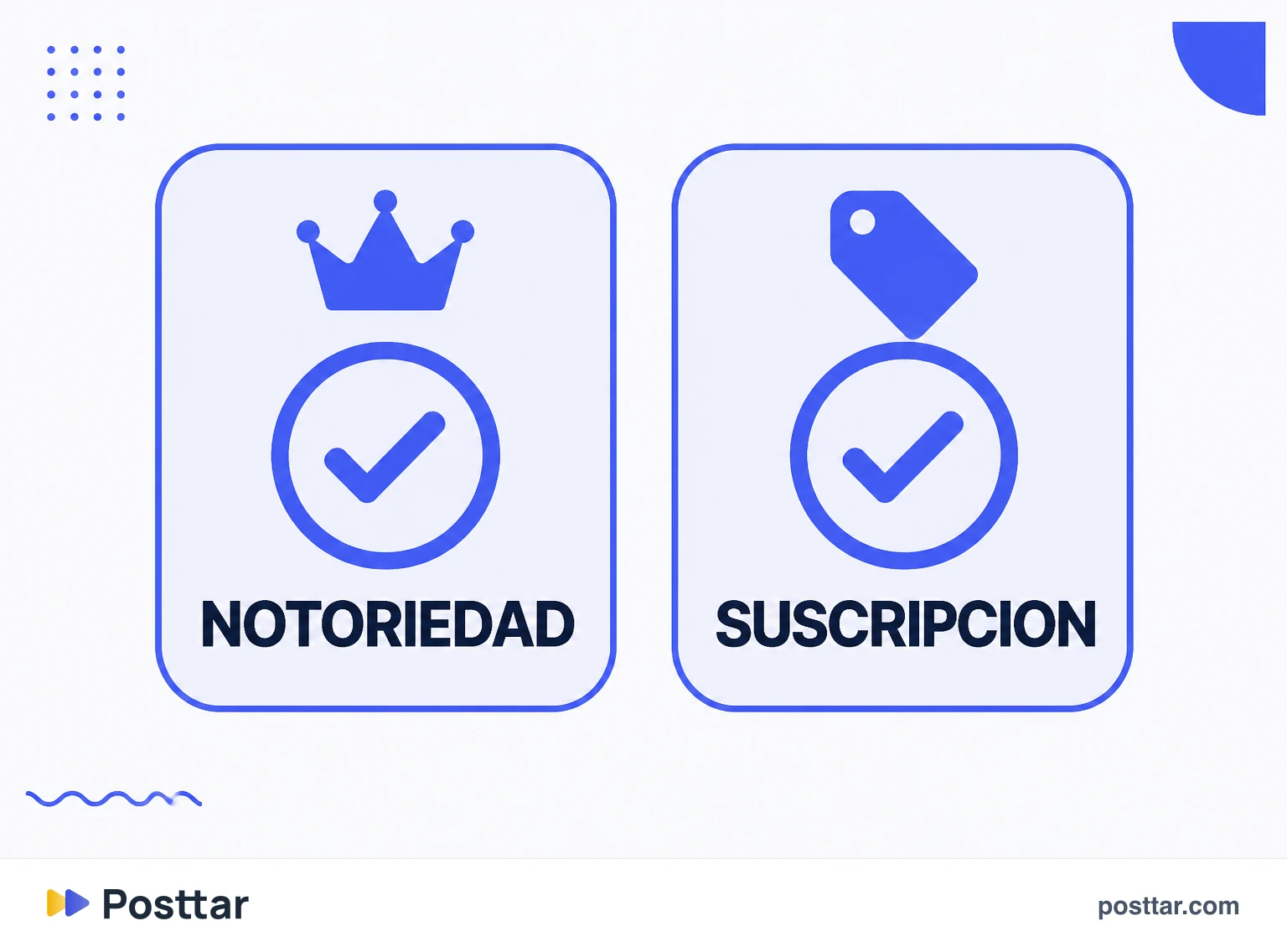 Infografía de los dos caminos hacia la insignia de verificación