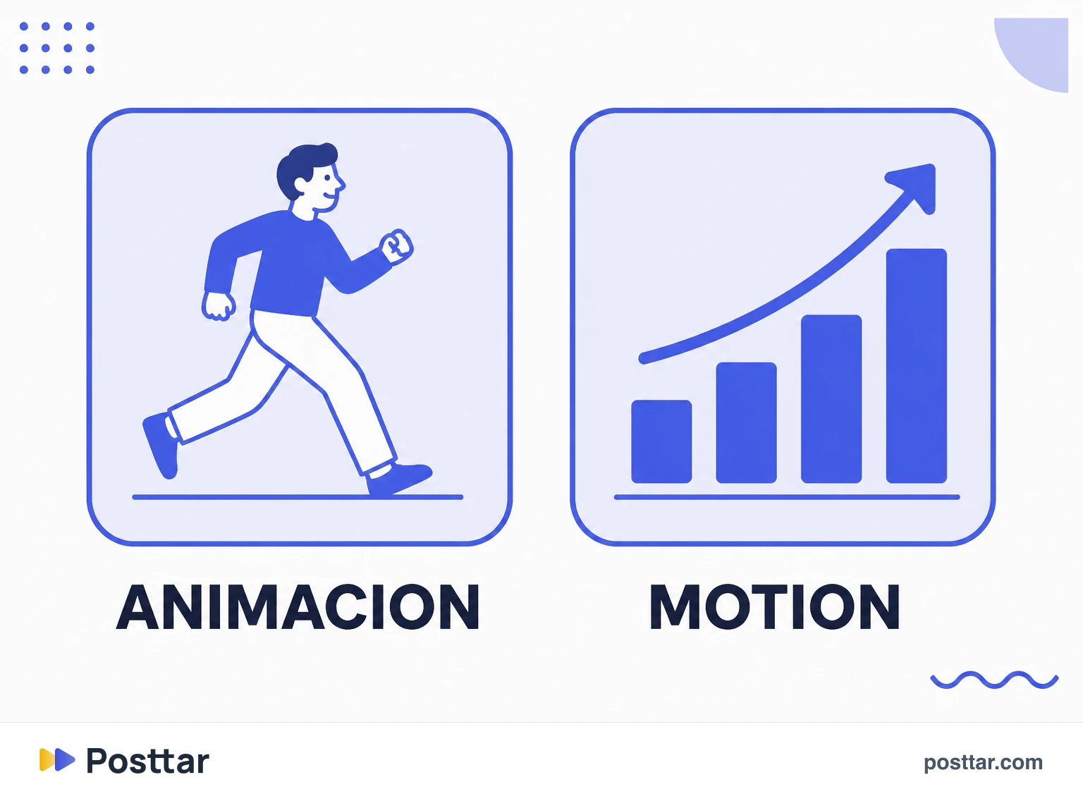 Infografía de la diferencia entre animación y motion graphics