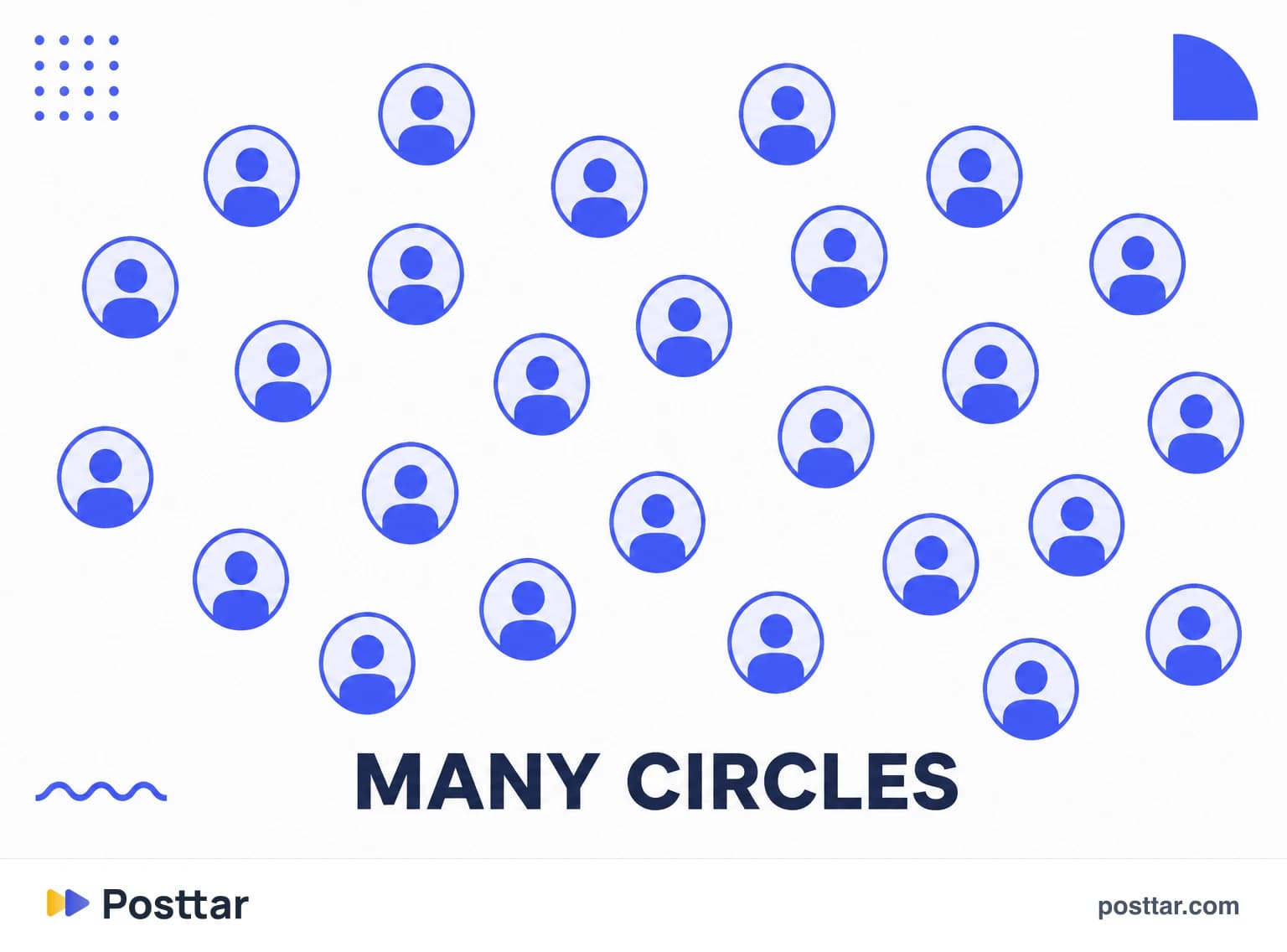 A campaign with many nano creators across different circles