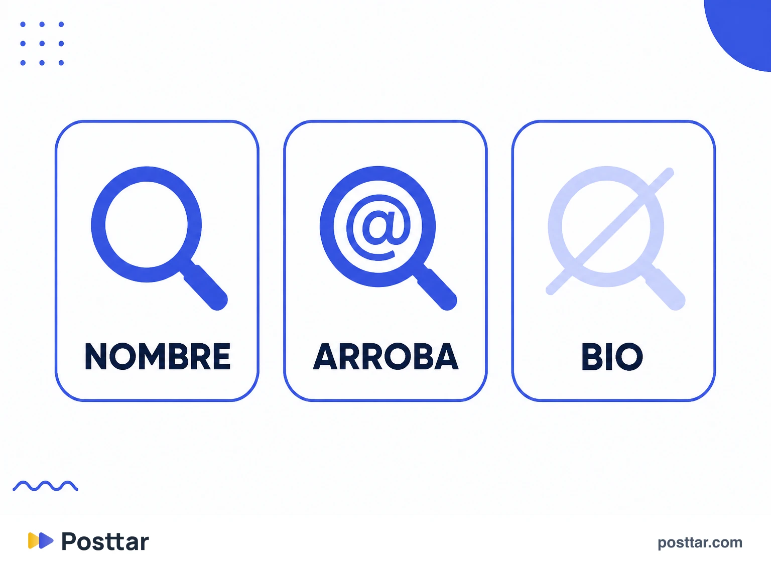 Infografía de lo que considera la búsqueda interna de Instagram