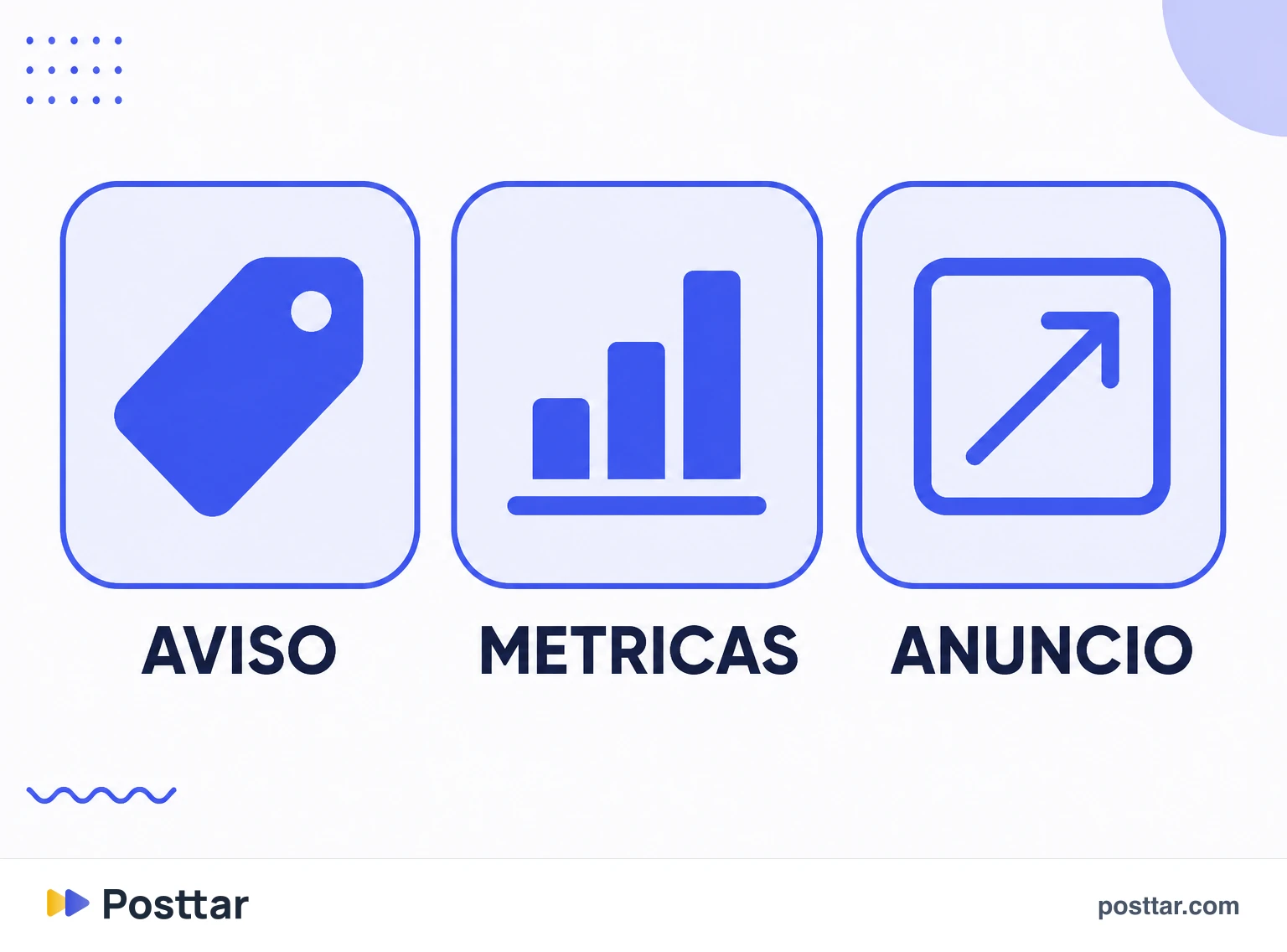 Infografía de lo que desbloquea la etiqueta de colaboración pagada