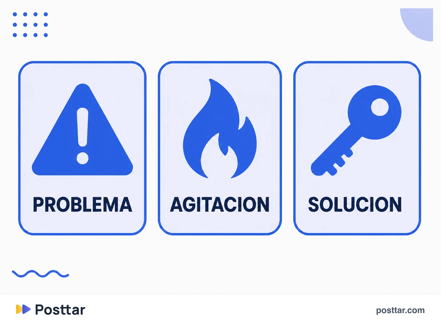 Infografía de problema, agitación y solución