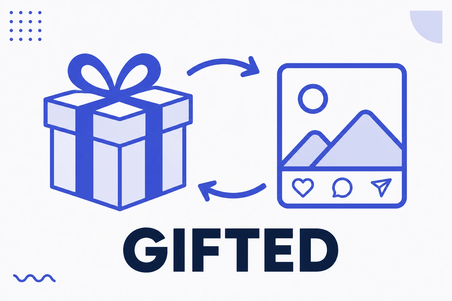 Illustration of a gifted collaboration, product traded for a post