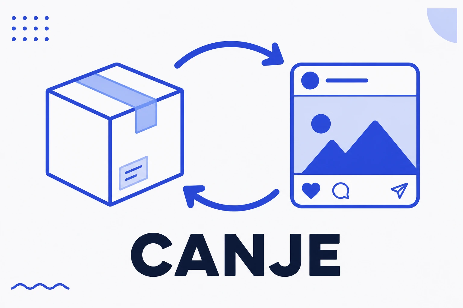 Ilustración de canje con producto intercambiado por publicación