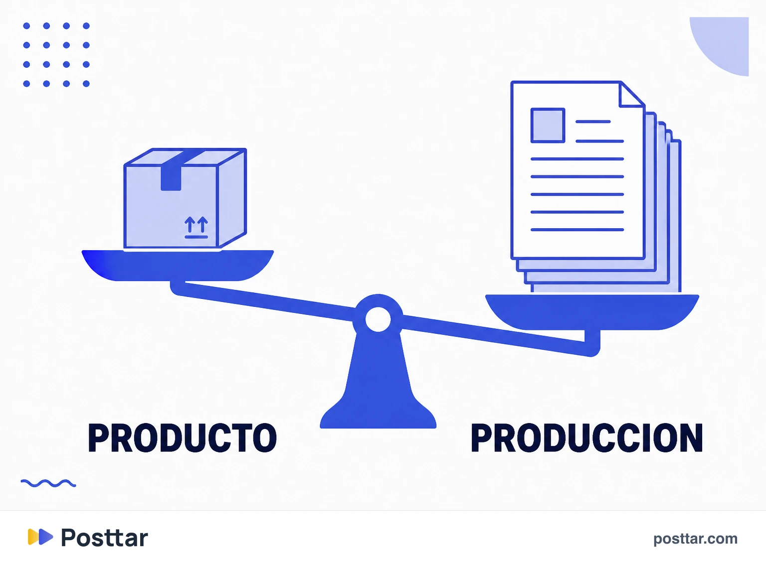 Señales de que el canje se volvió contratación de producción