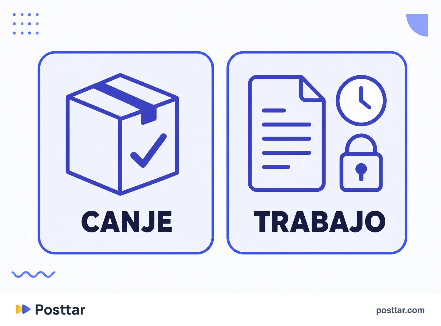 Infografía de la línea entre canje y trabajo contratado