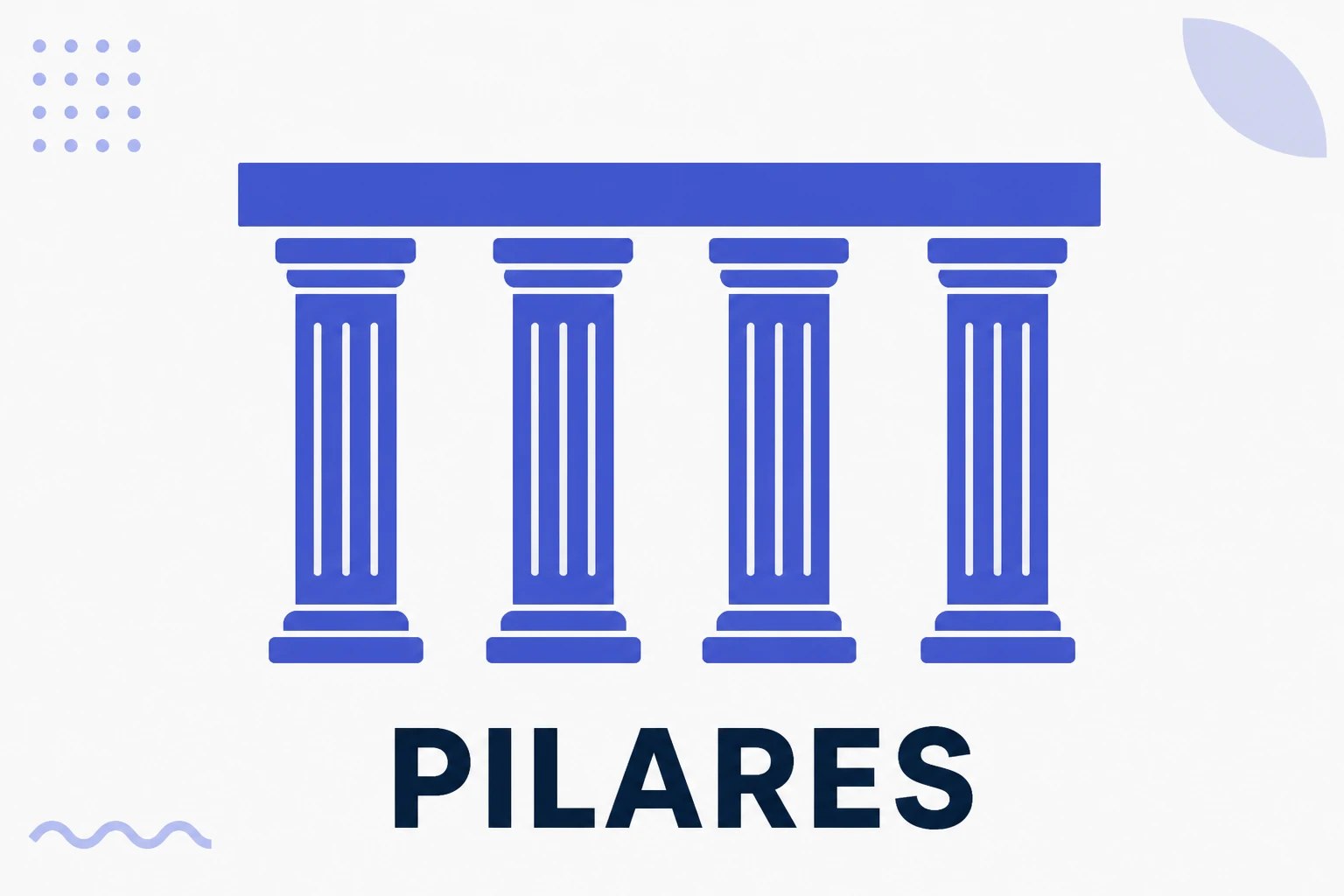 Ilustración de pilares de contenido sosteniendo un perfil