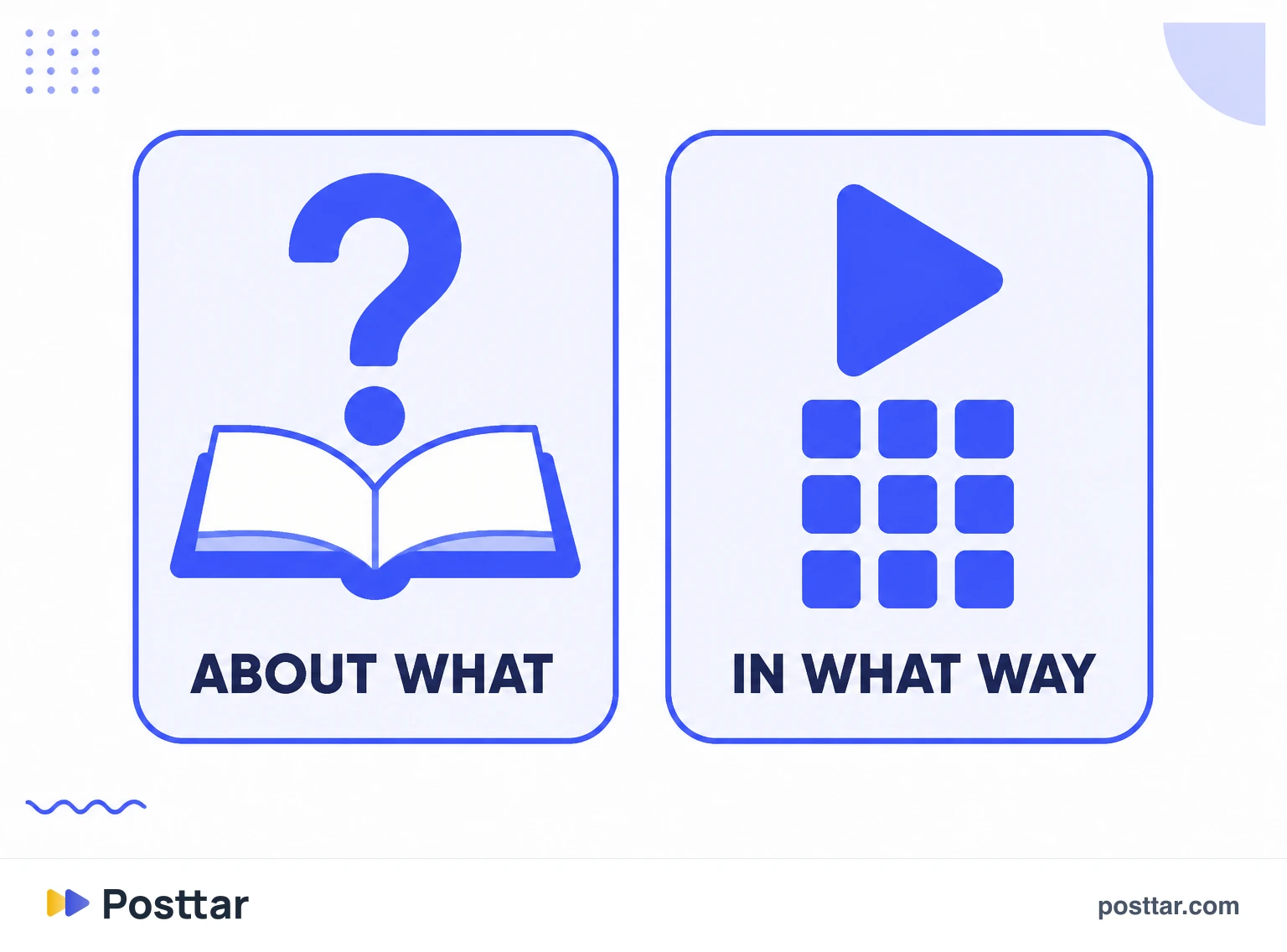 Infographic of the difference between pillar and format