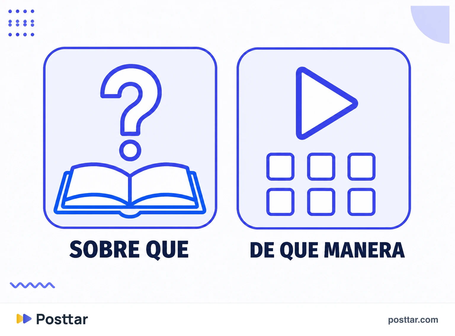 Infografía de la diferencia entre pilar y formato