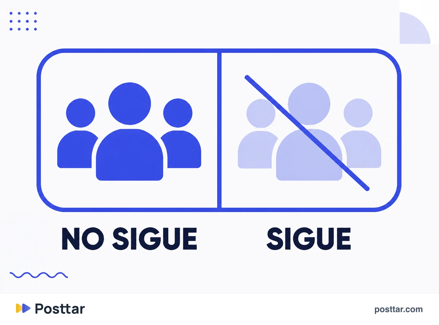 Infografía de la distribución de un Reel de prueba