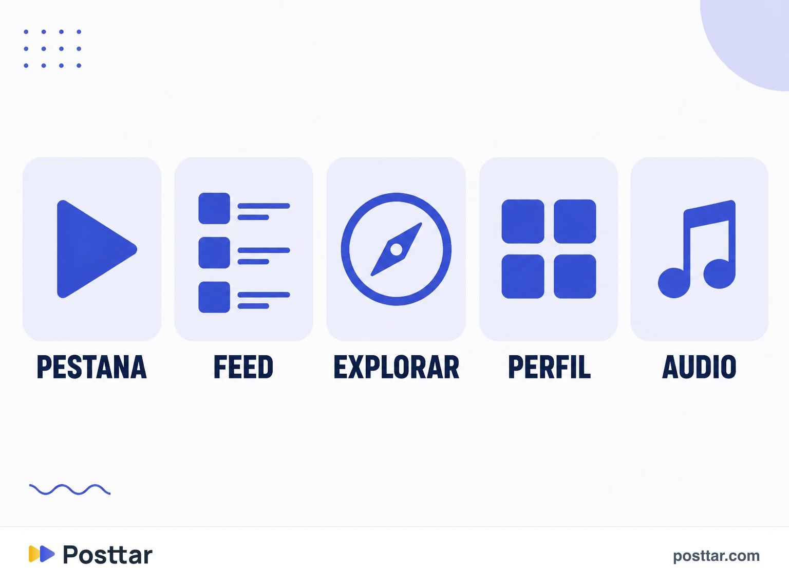 Infografía de las superficies donde circula un Reel
