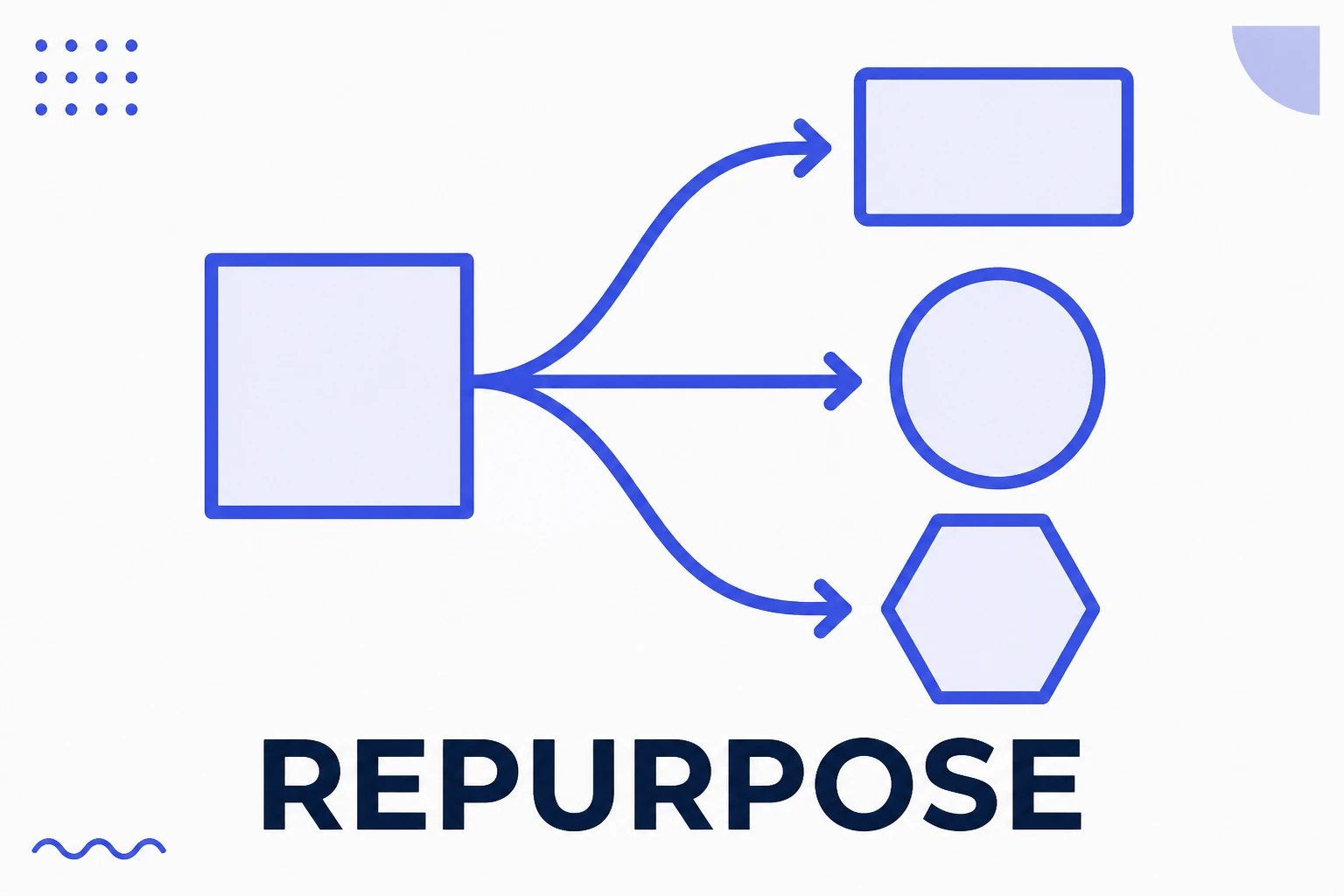 Illustration of repurposing with one piece becoming several