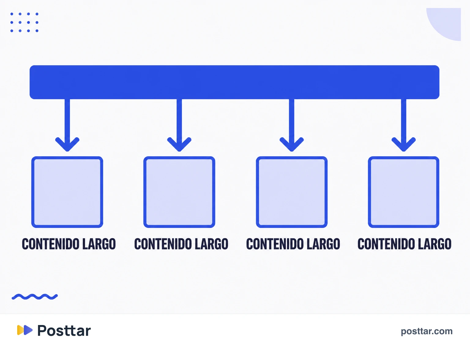 Un contenido largo volviéndose varias piezas cortas
