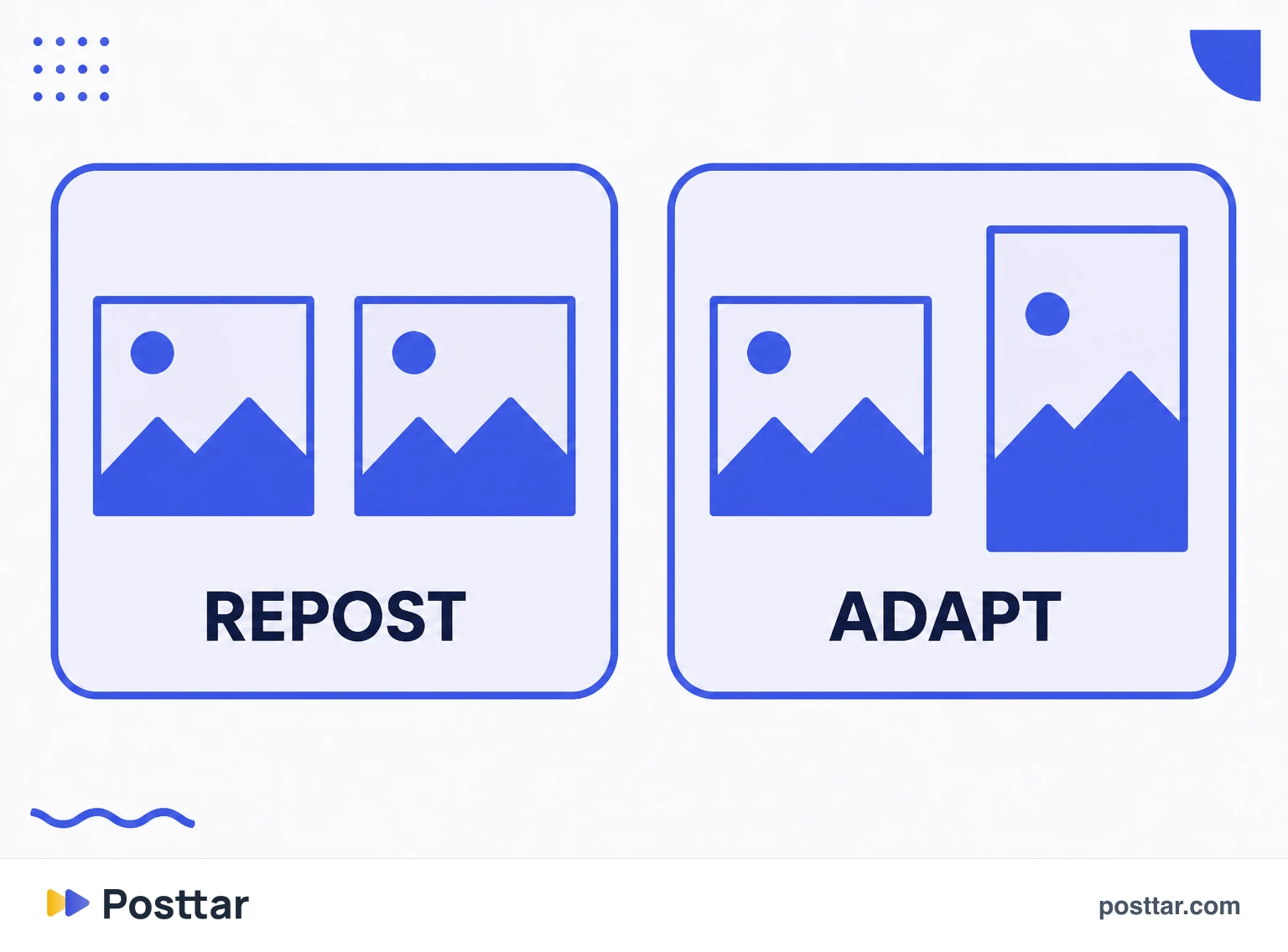 Infographic of the difference between reposting and repurposing
