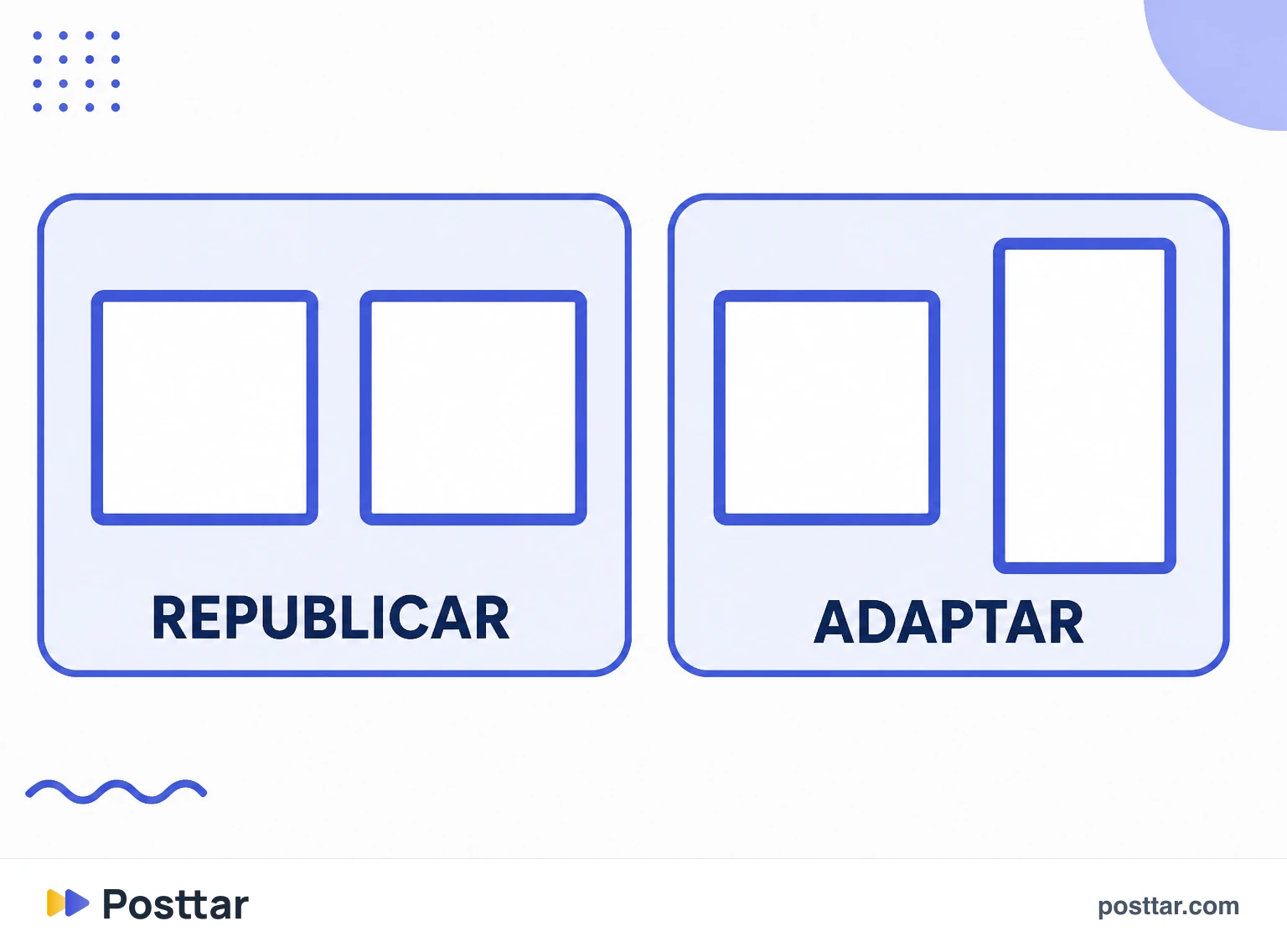 Infografía de la diferencia entre republicar y reutilizar