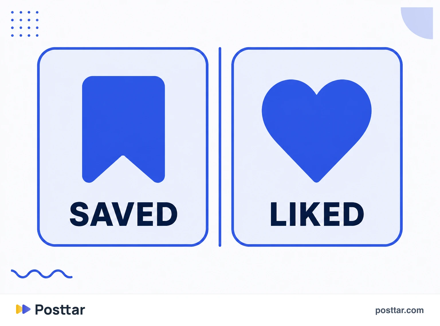 Comparison between saved content and liked content