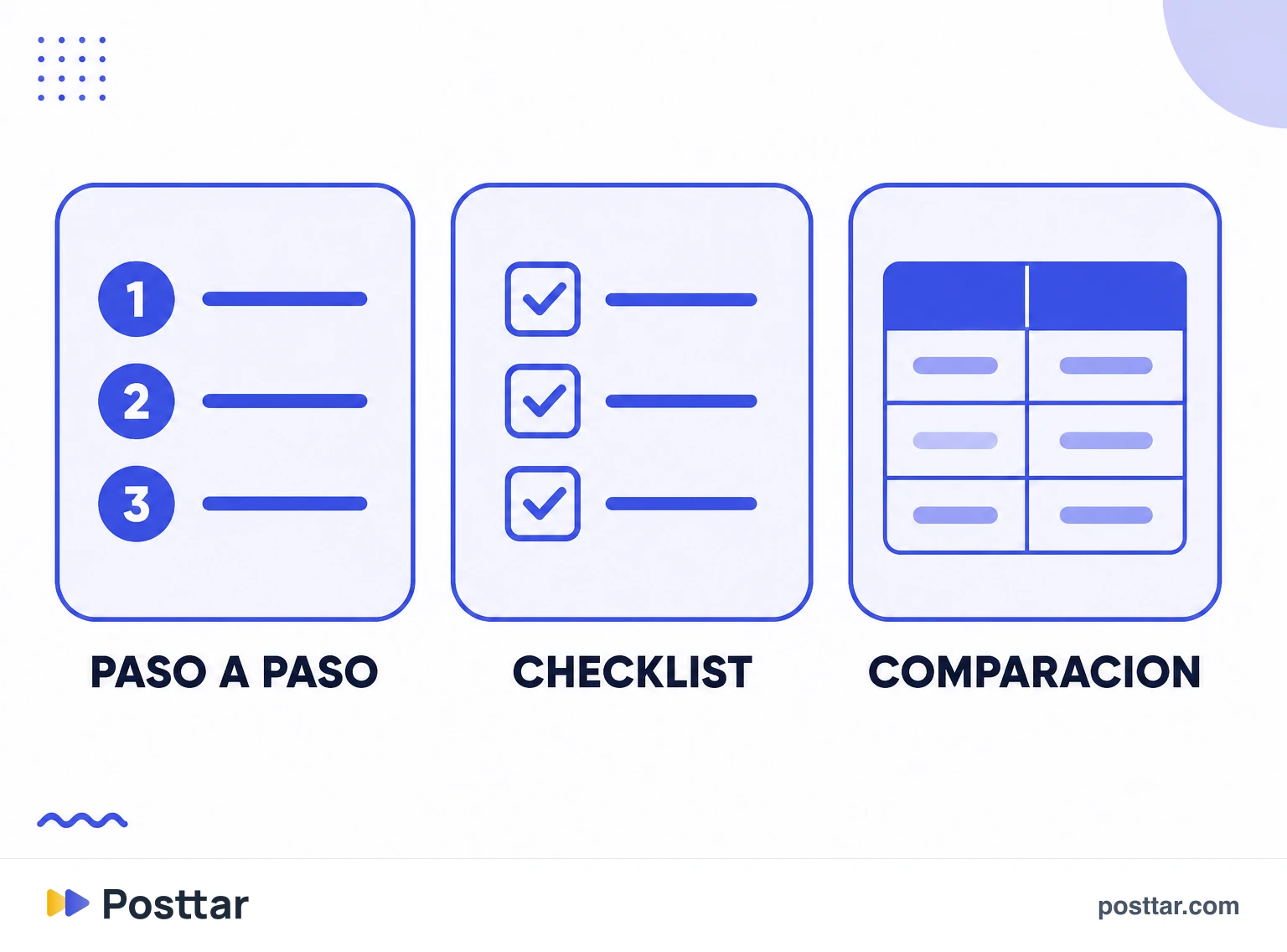 Infografía de los formatos que más guardados reciben