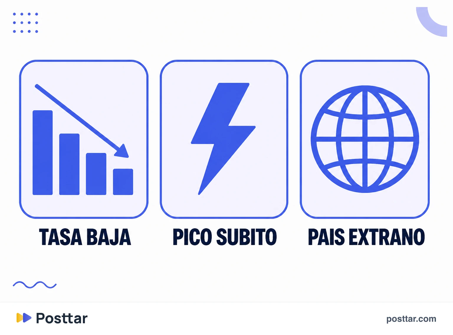 Infografía de las señales de base inflada en las propias estadísticas