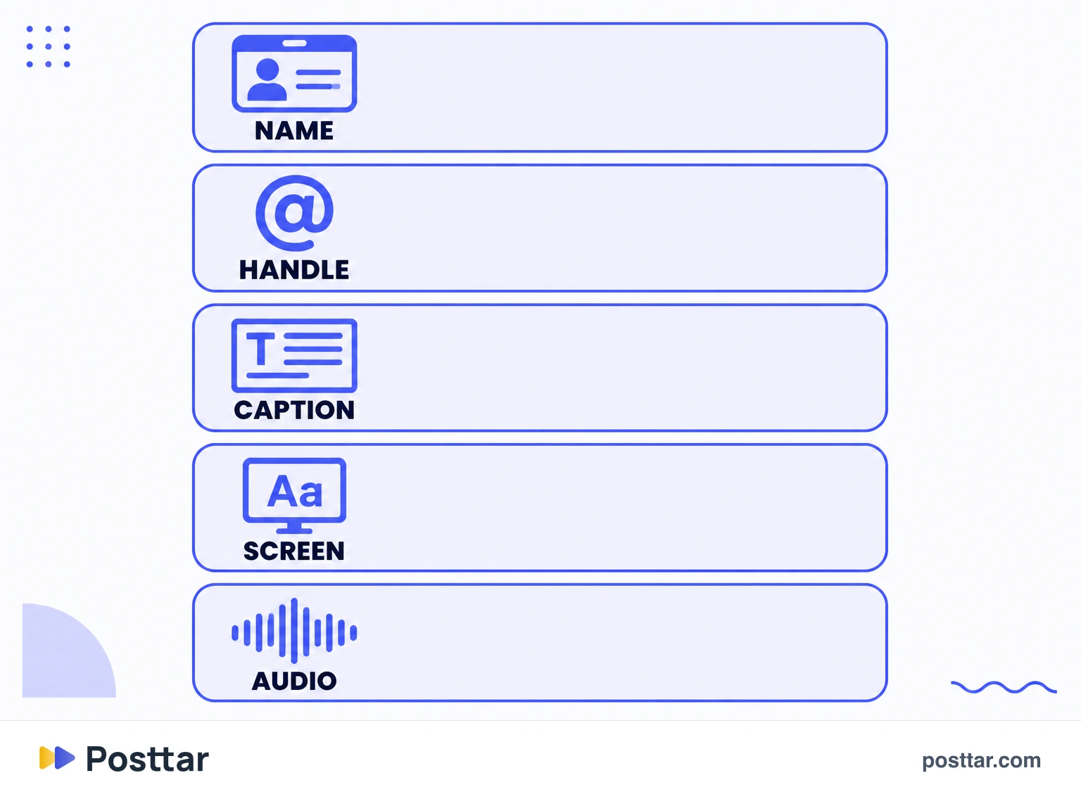 Infographic of what Instagram internal search reads