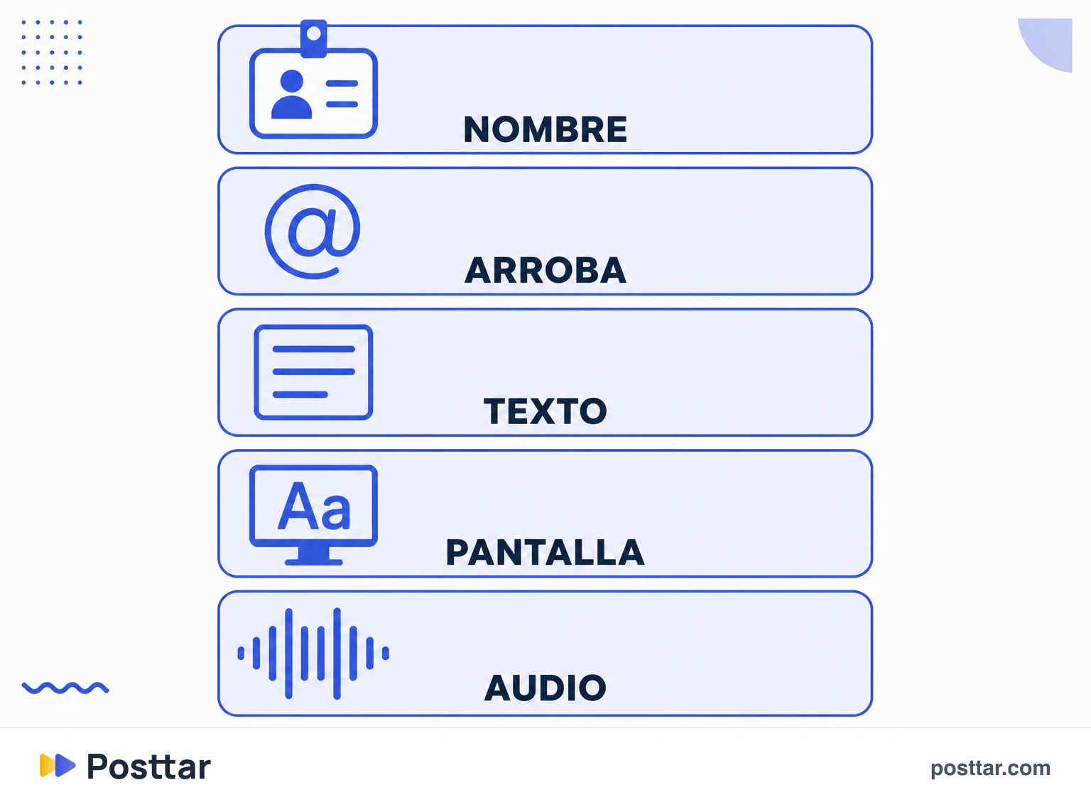 Infografía de lo que lee la búsqueda interna de Instagram