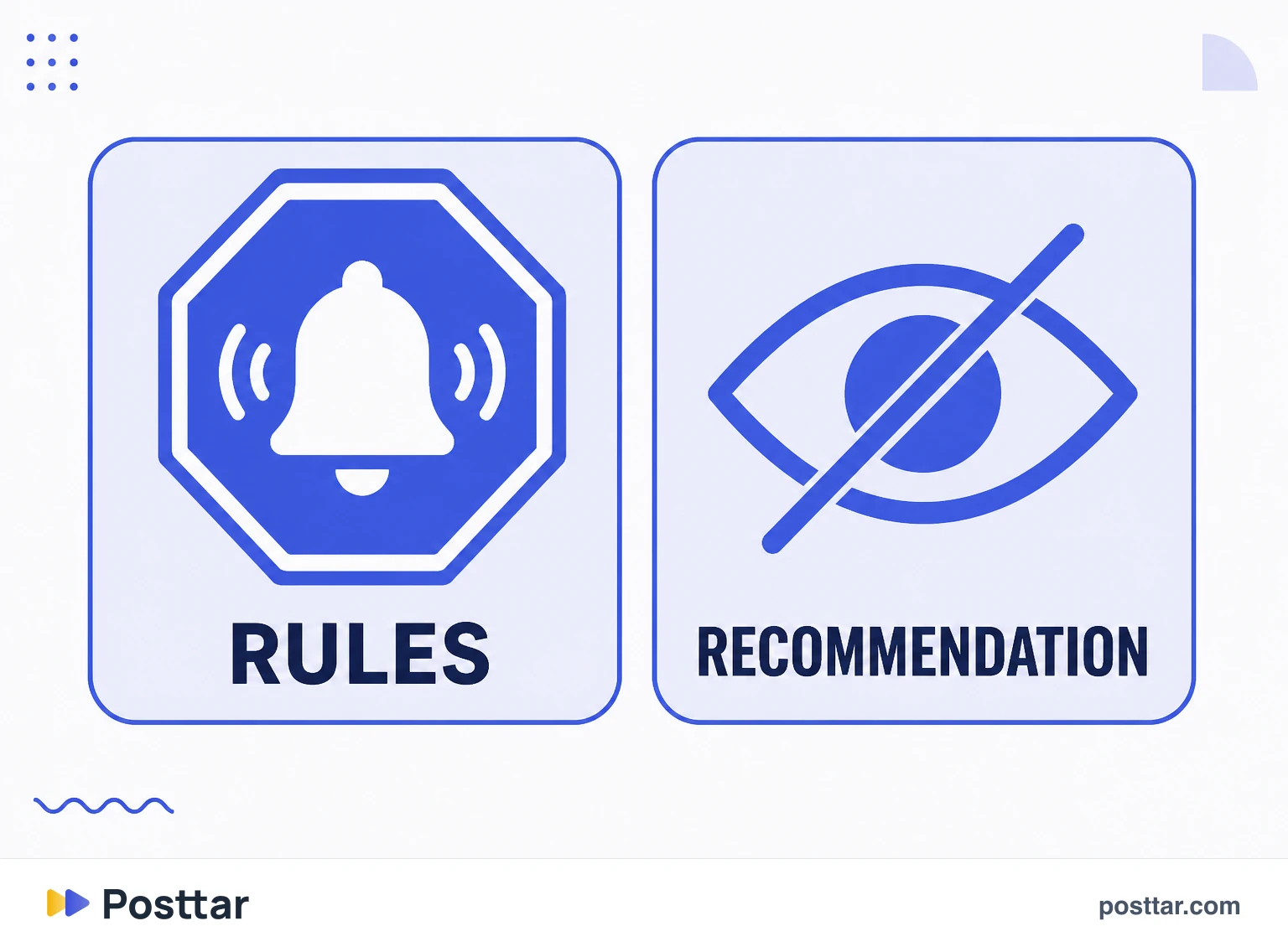 Infographic of community rules versus recommendation guidelines