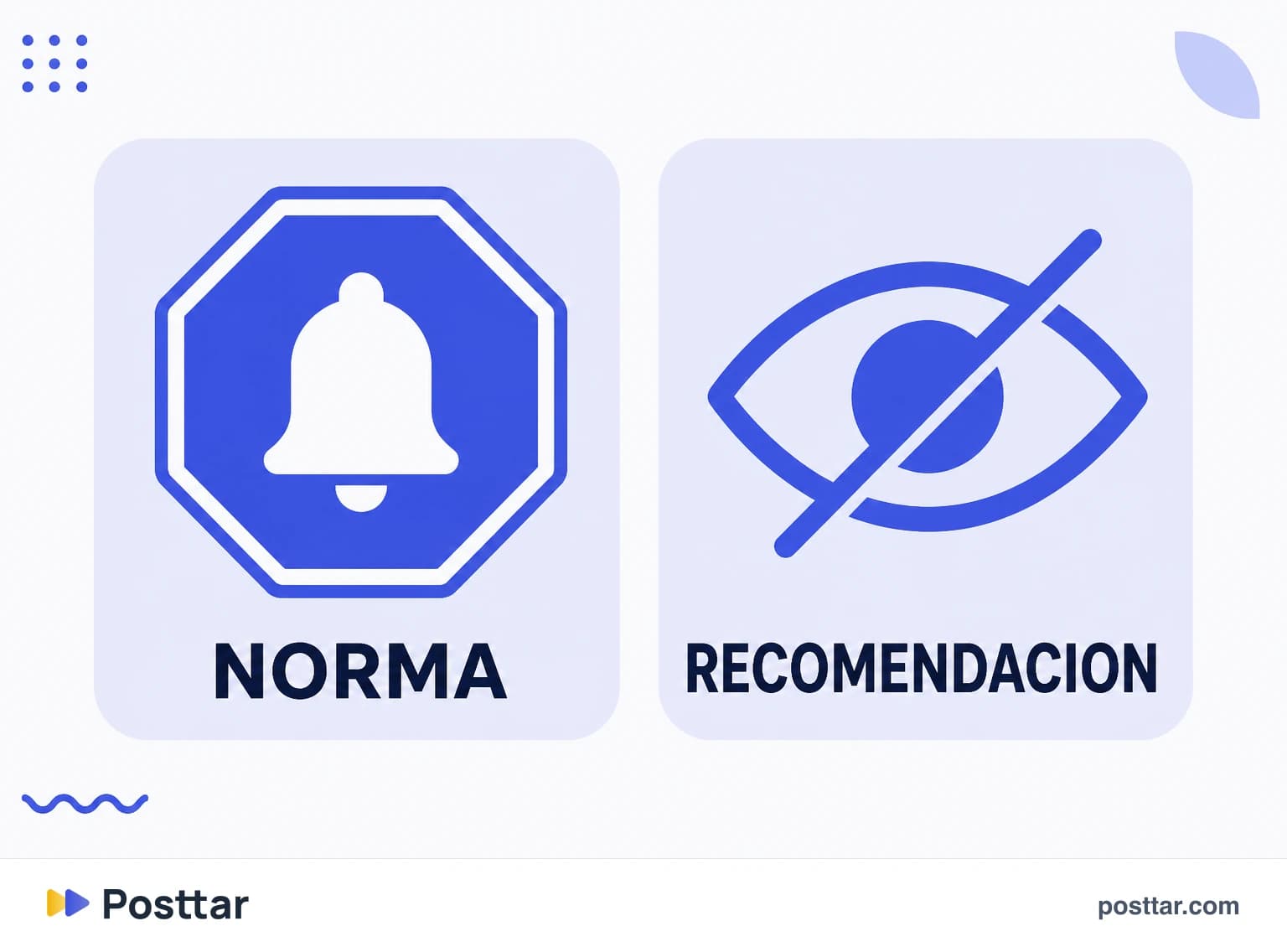 Infografía de normas de comunidad frente a directrices de recomendación