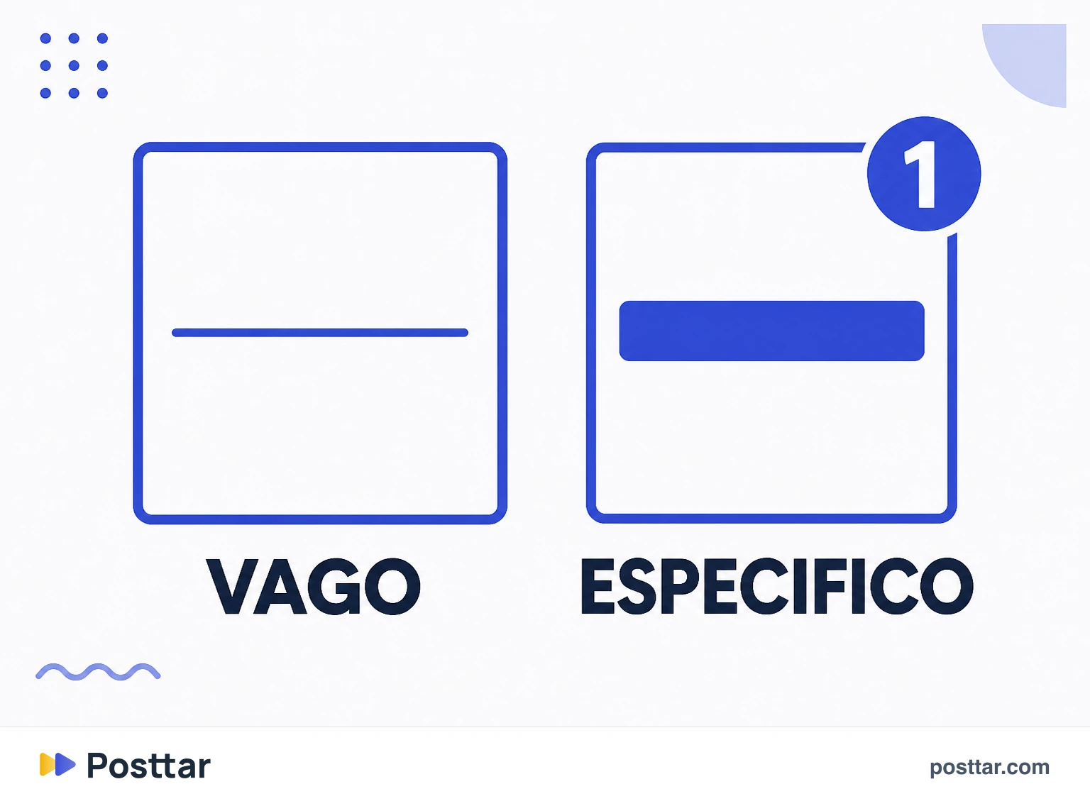 Capa genérica contra capa com promessa específica