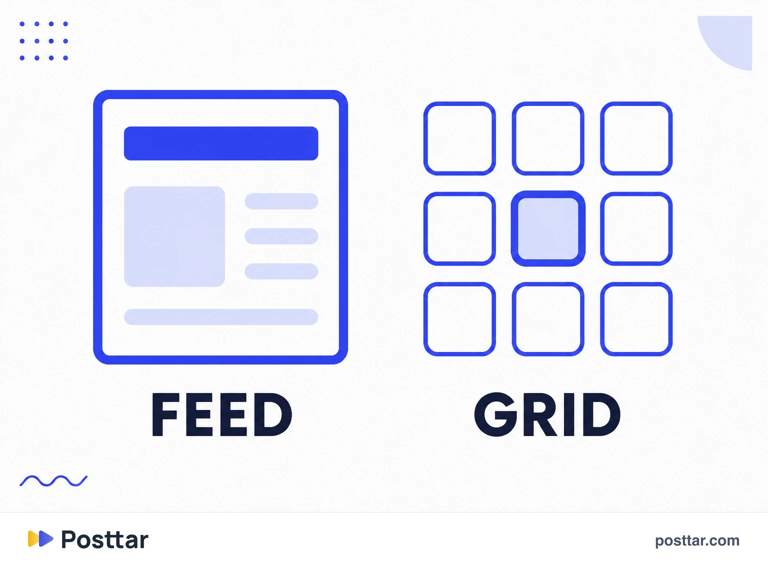 Infographic of the cover seen in the feed and in the profile grid
