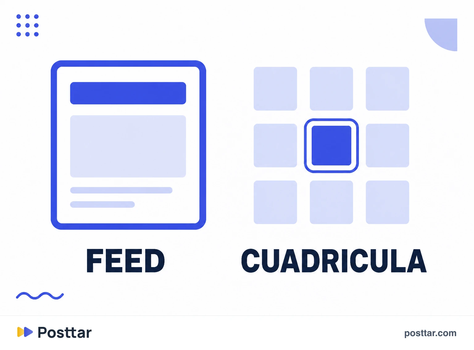Infografía de la portada vista en el feed y en la cuadrícula