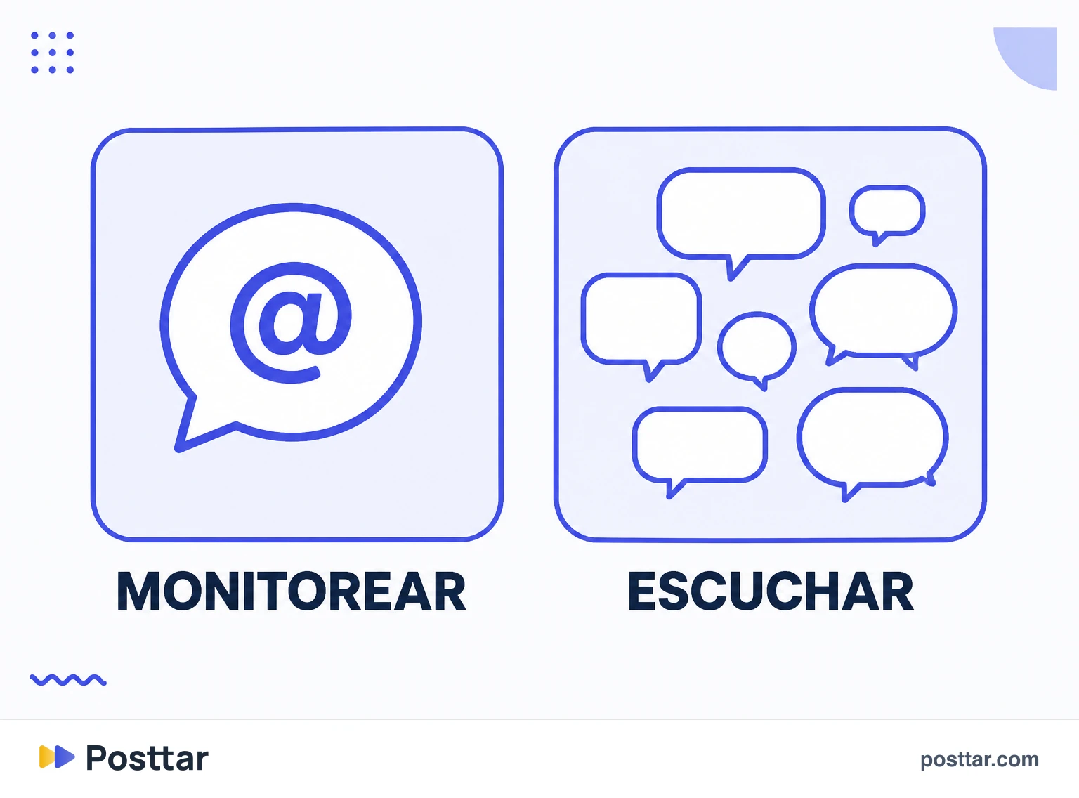 Infografía de la diferencia entre monitoreo y listening