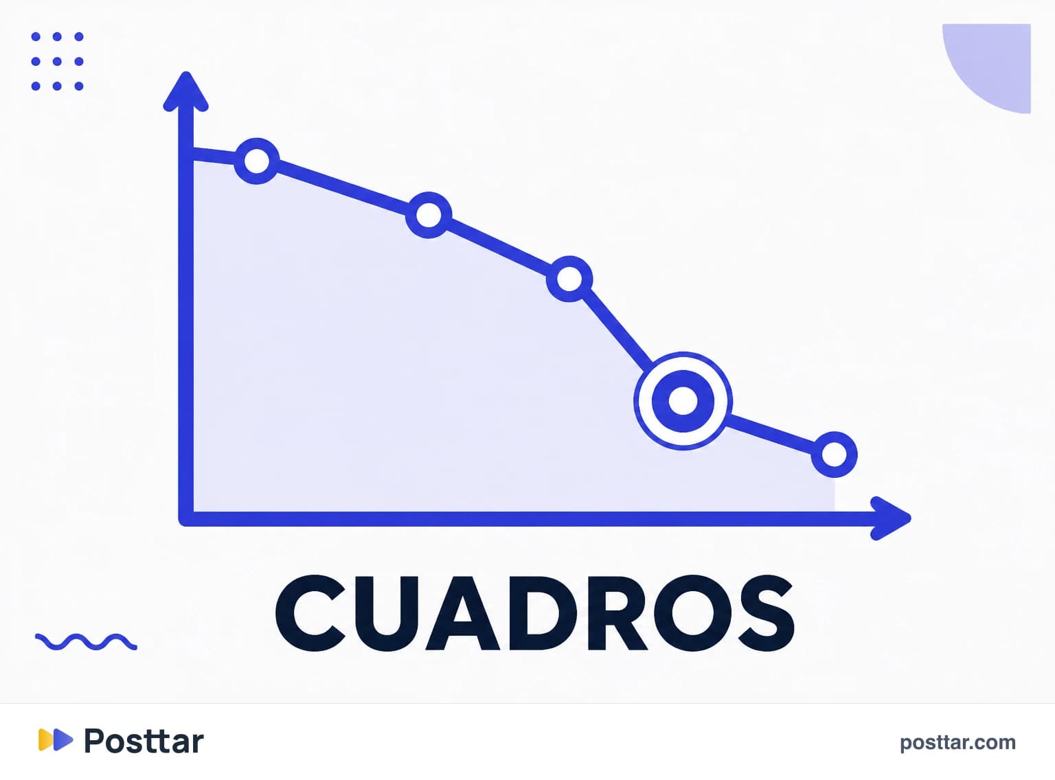 Curva de retención de una secuencia de Historias