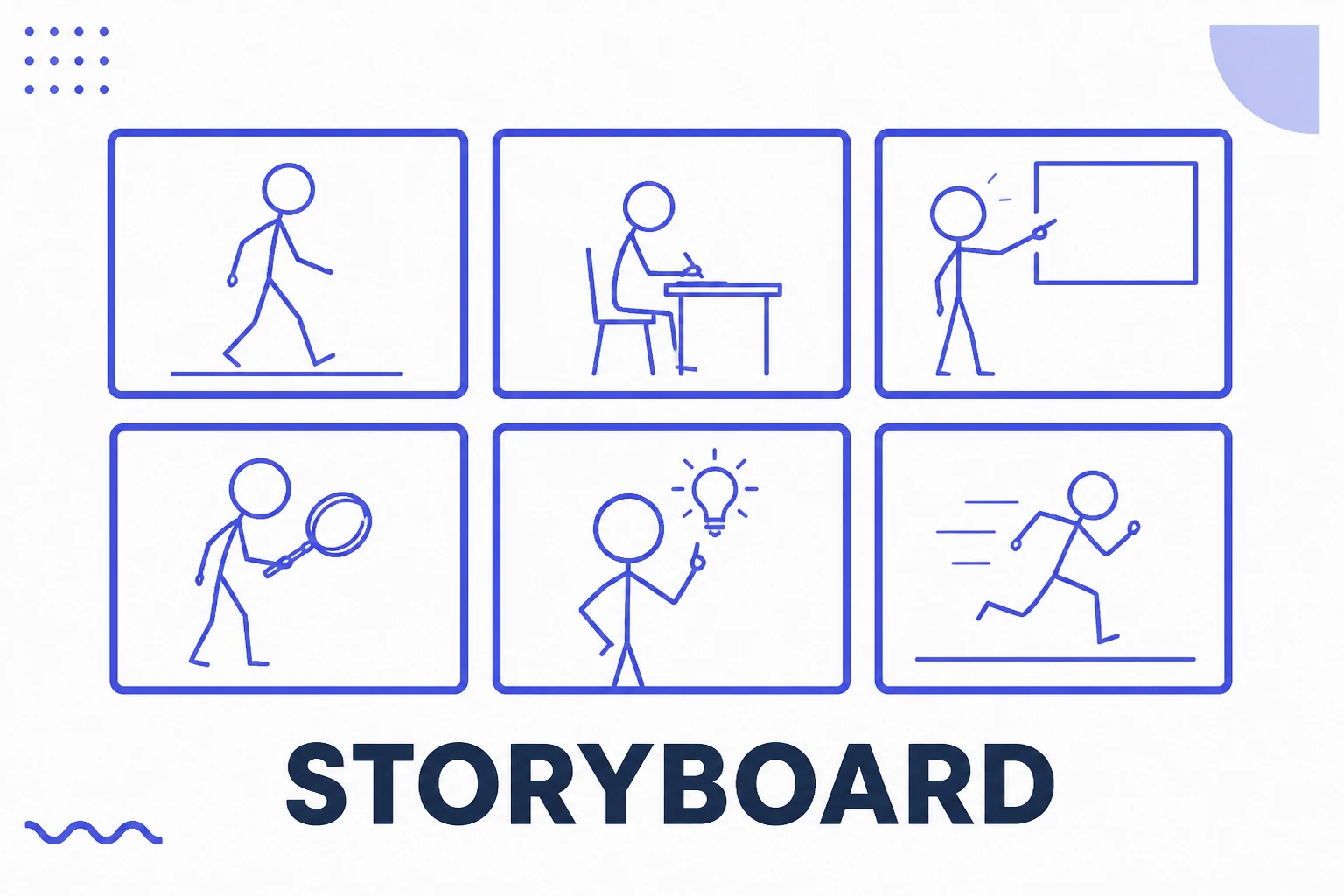 Ilustración de un storyboard con cuadros en secuencia