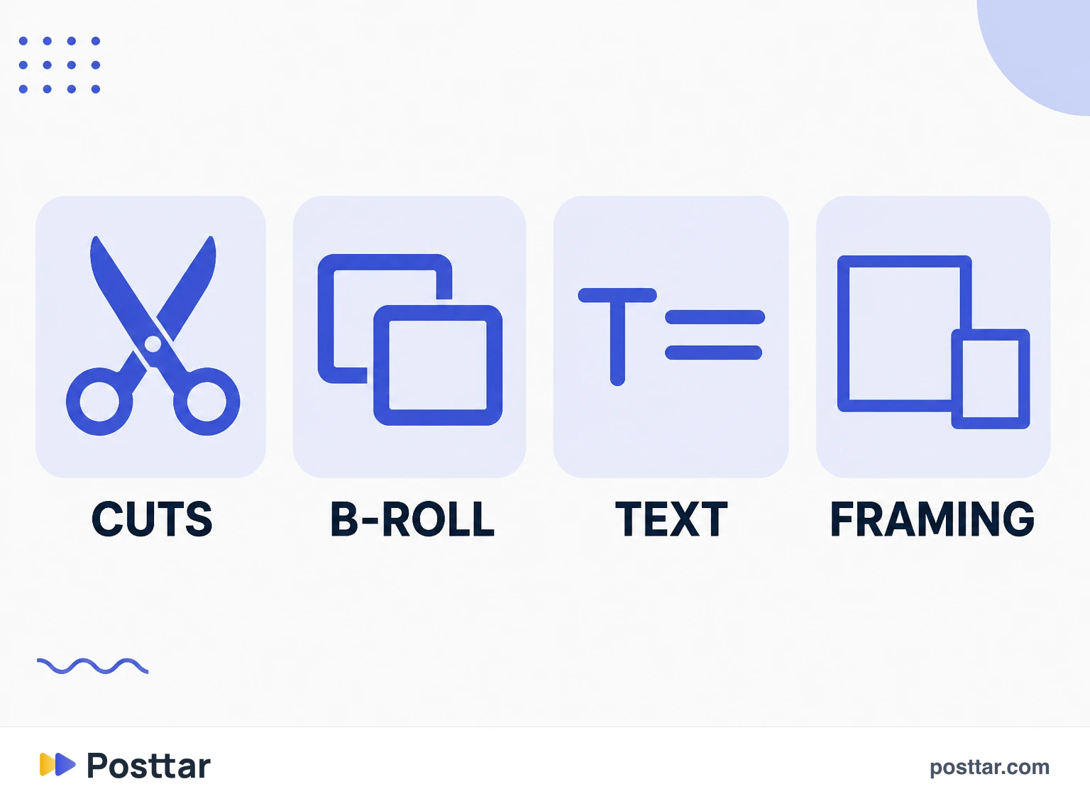 Tools for breaking visual monotony