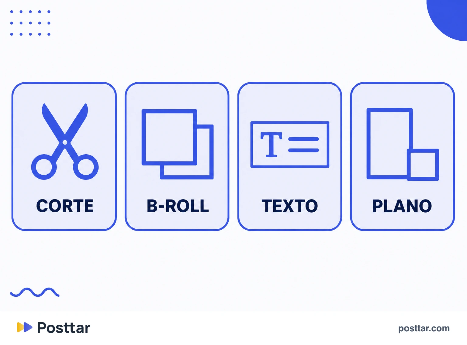 Recursos para romper la monotonía visual