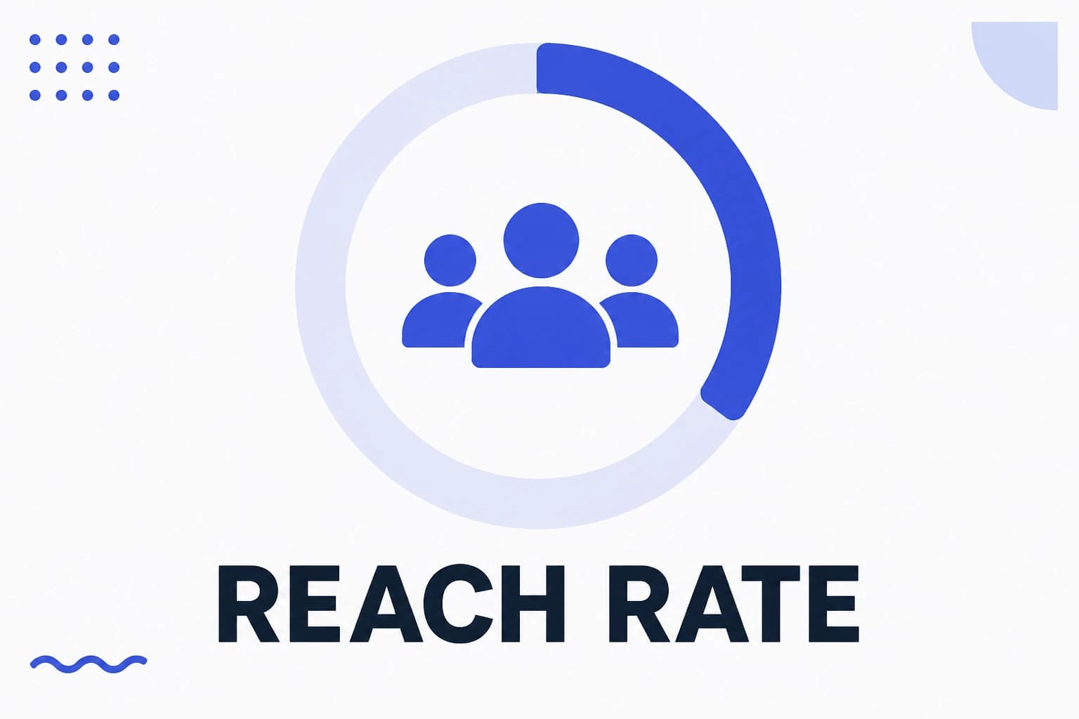 Illustration of reach rate, showing the share of the base that saw the content