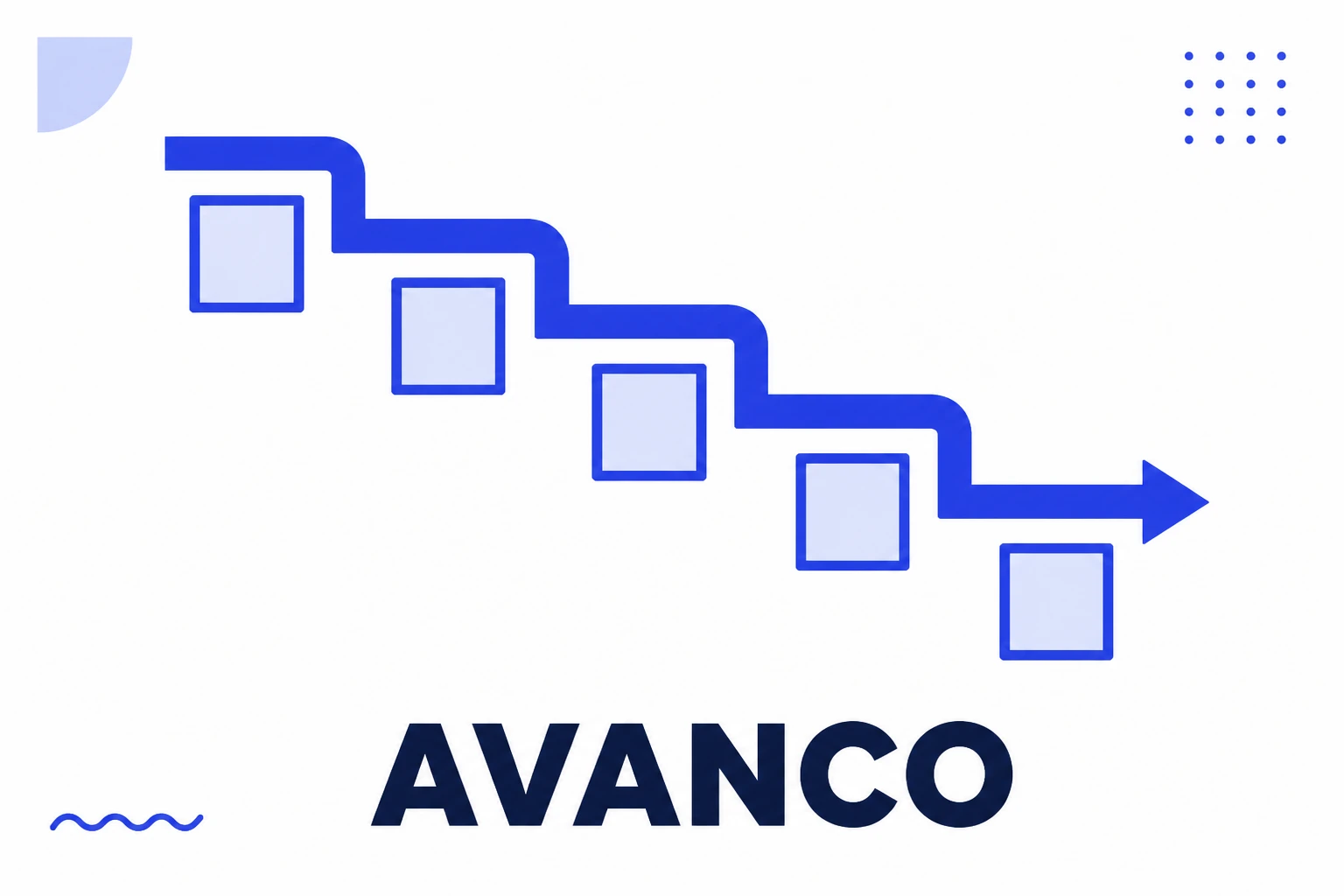 Ilustração da taxa de avanço com uma curva descendente entre slides