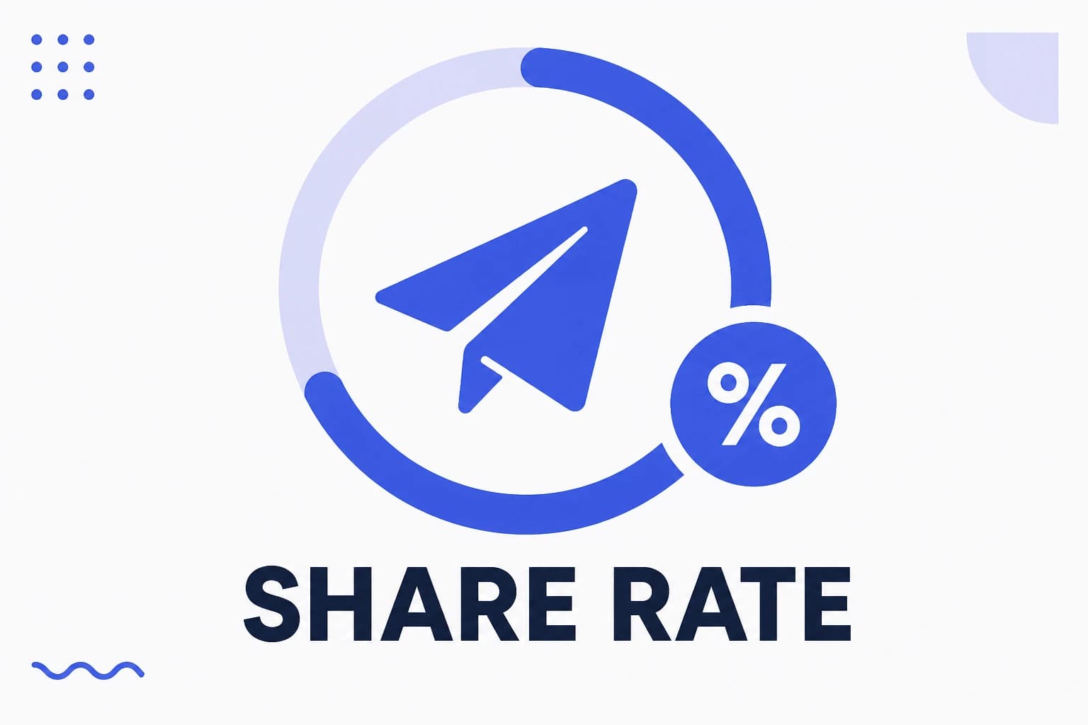 Illustration of share rate, showing the share that passed the content along