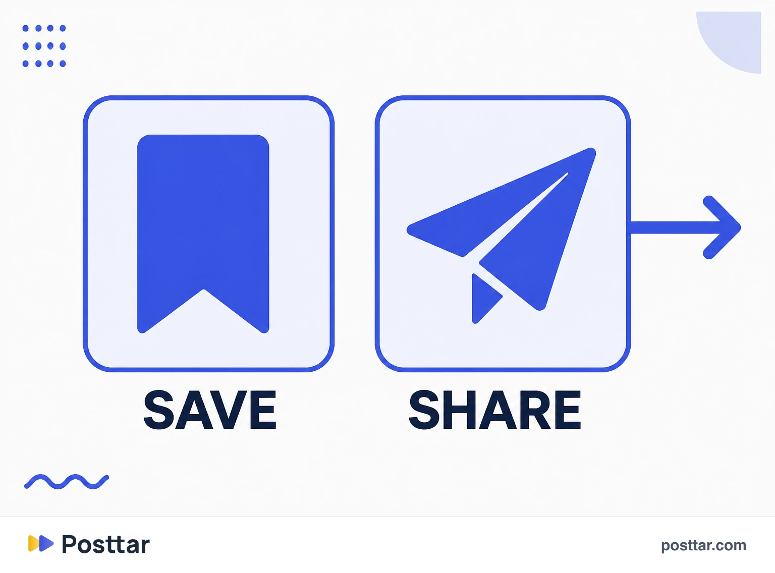 Infographic comparing share rate and save rate
