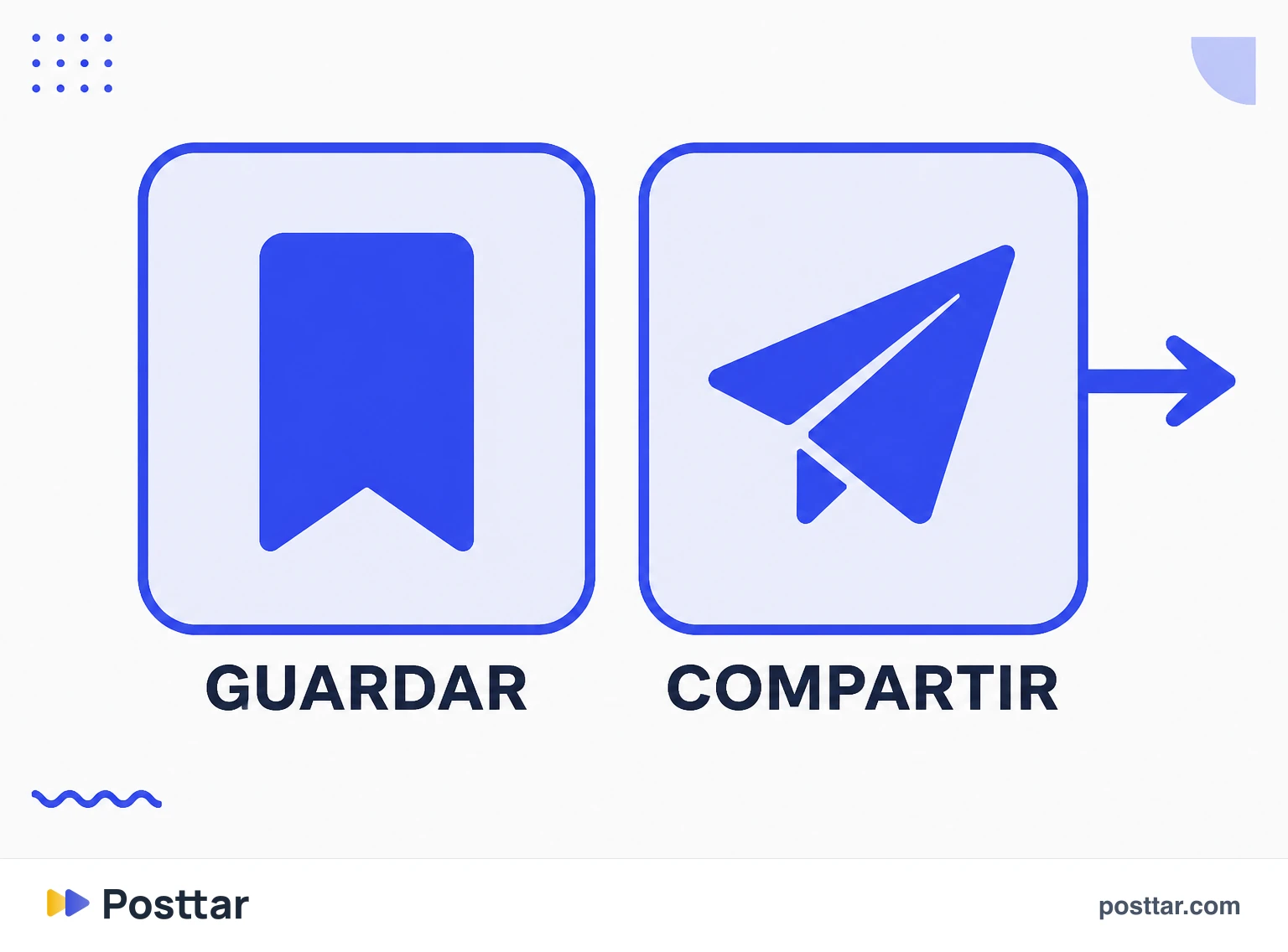 Infografía comparando tasa de compartidos y tasa de guardado