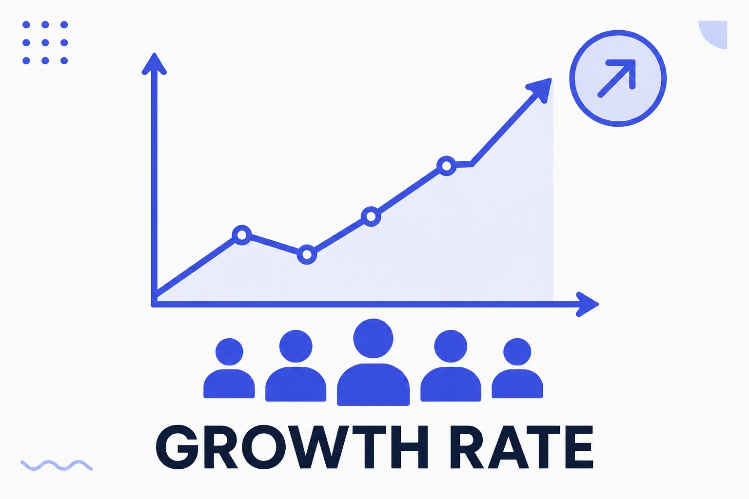 Illustration of growth rate, with a follower base curve