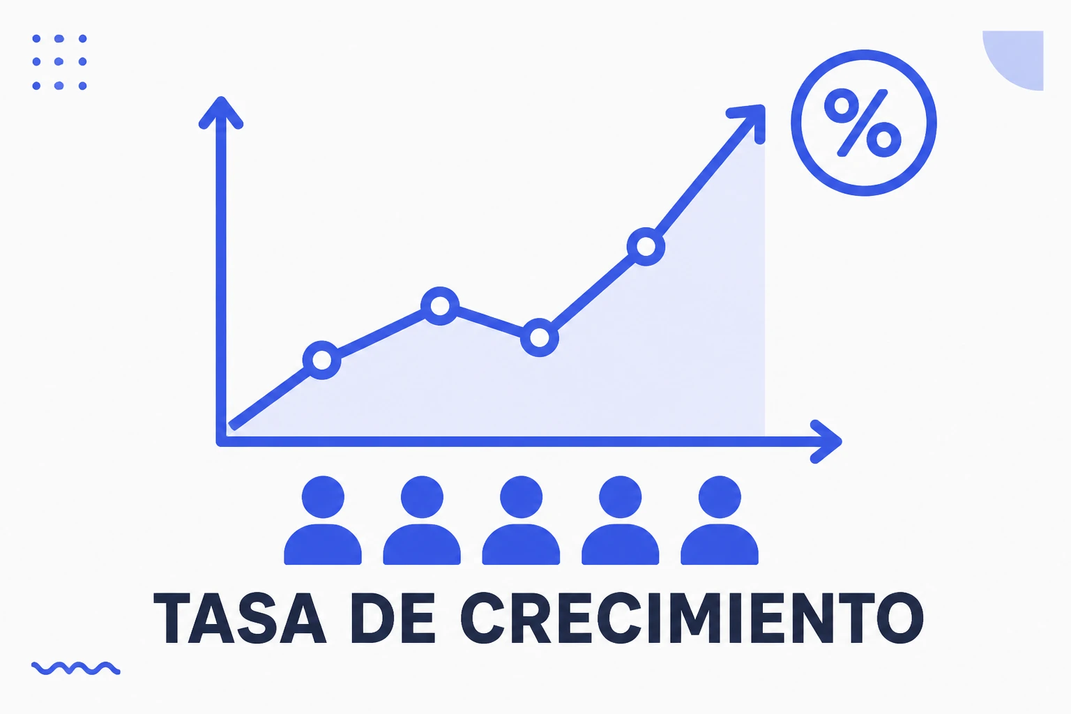 Ilustración de la tasa de crecimiento, con una curva de base de seguidores