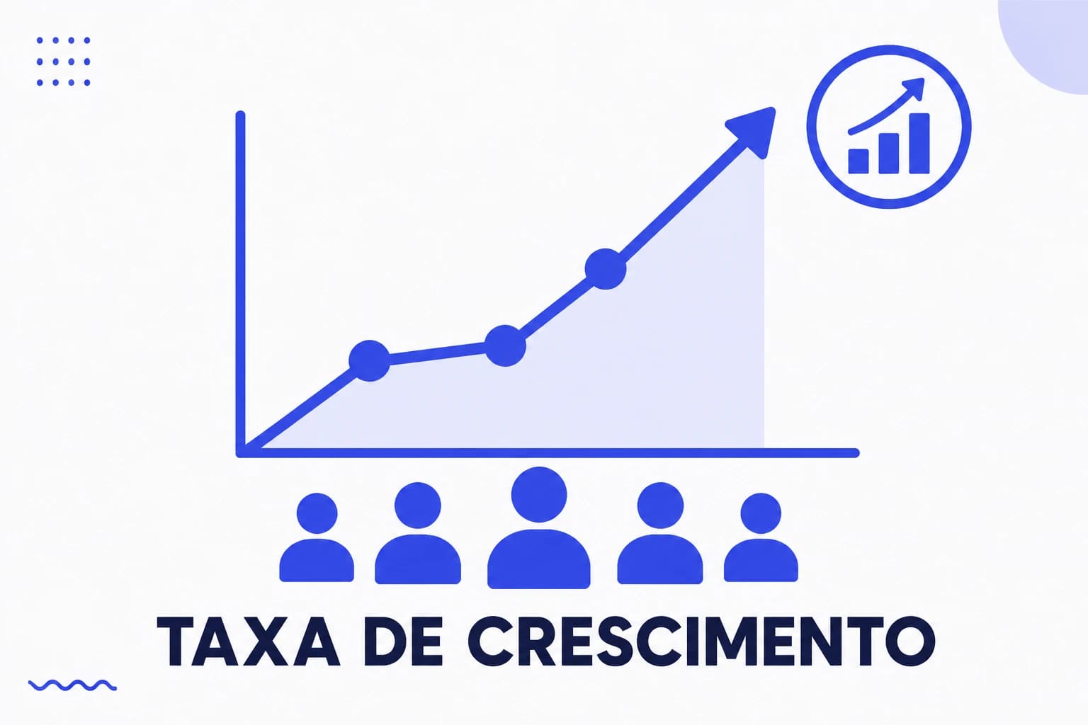 Ilustração da taxa de crescimento, com uma curva de base de seguidores